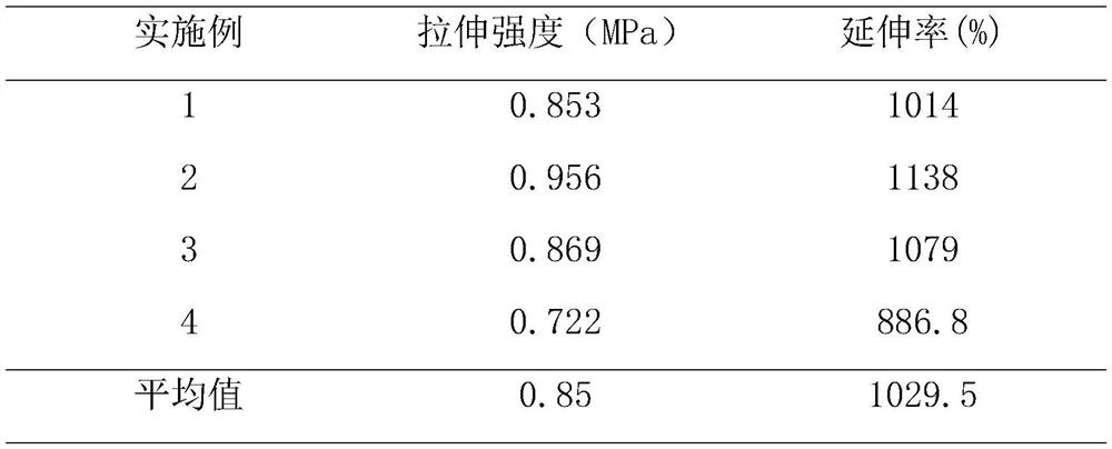 Filling material for underwater acoustic equipment electronic component encapsulation and acoustic array cable and preparation method of filling material