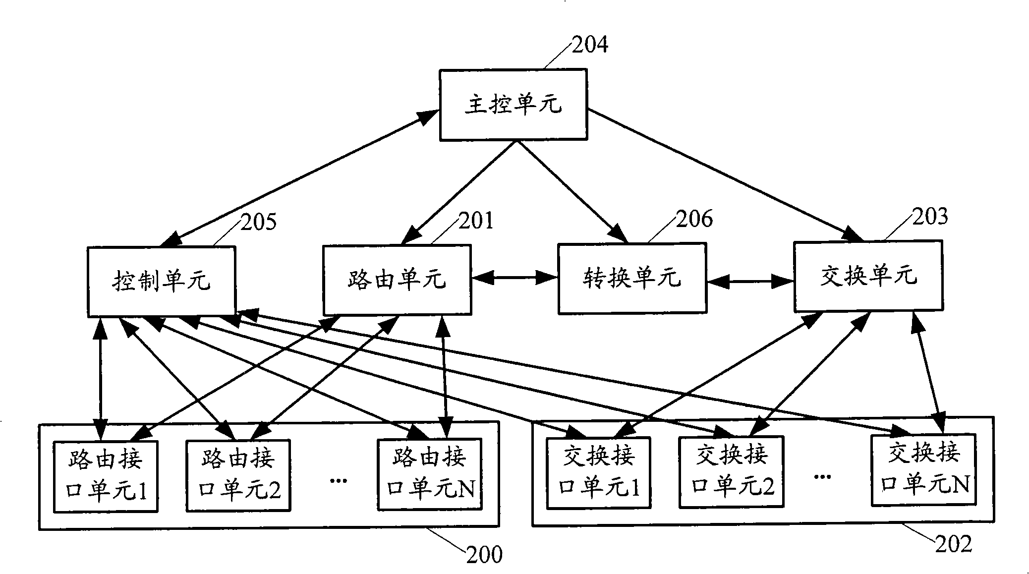 Method and device for processing message