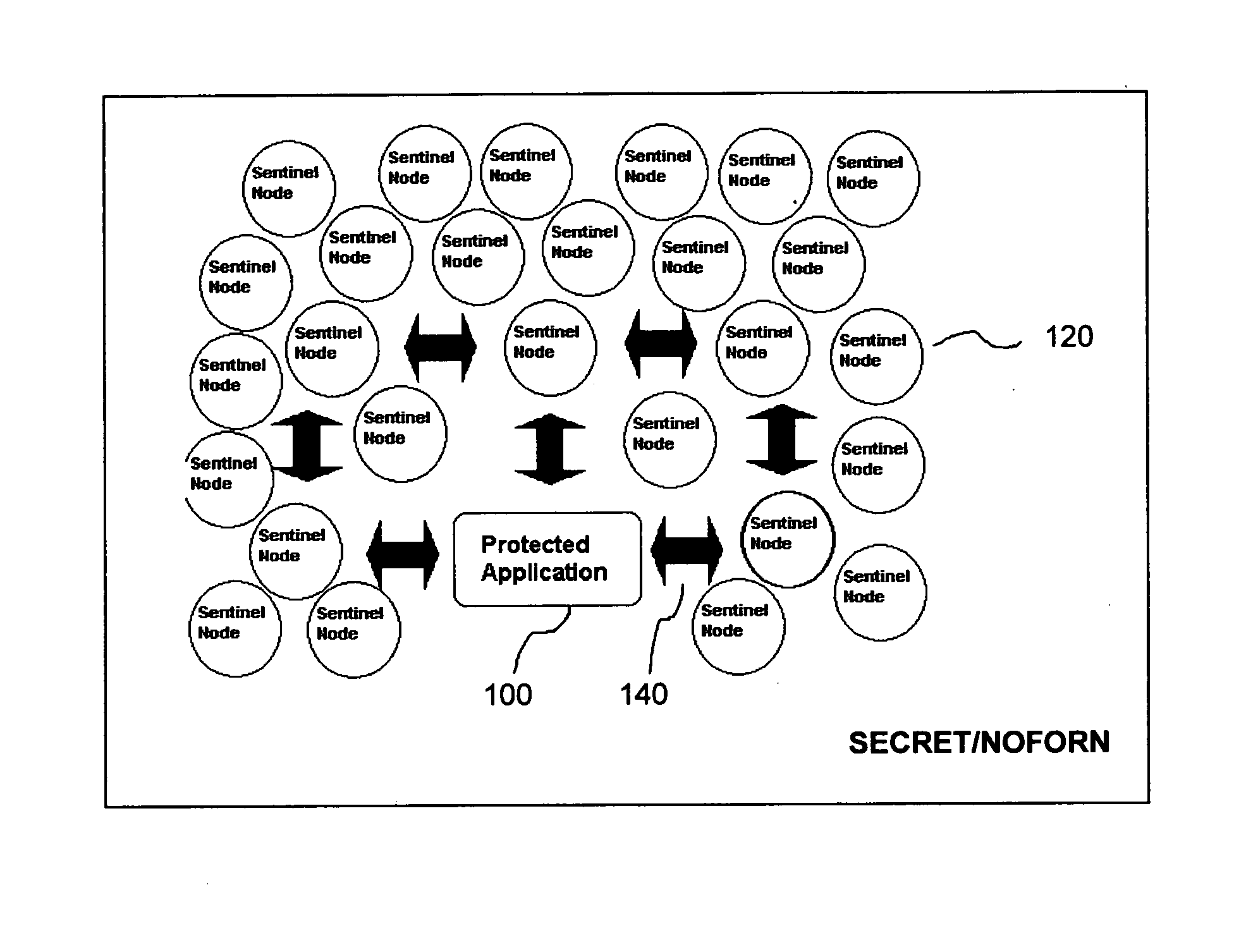 Method to deter softwear tampering using interlinked sub-processes