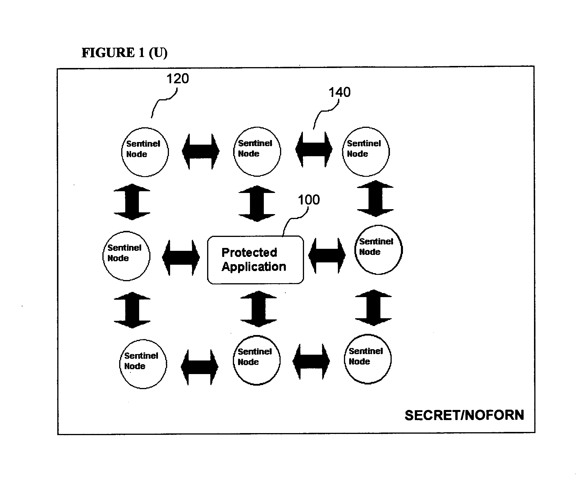 Method to deter softwear tampering using interlinked sub-processes