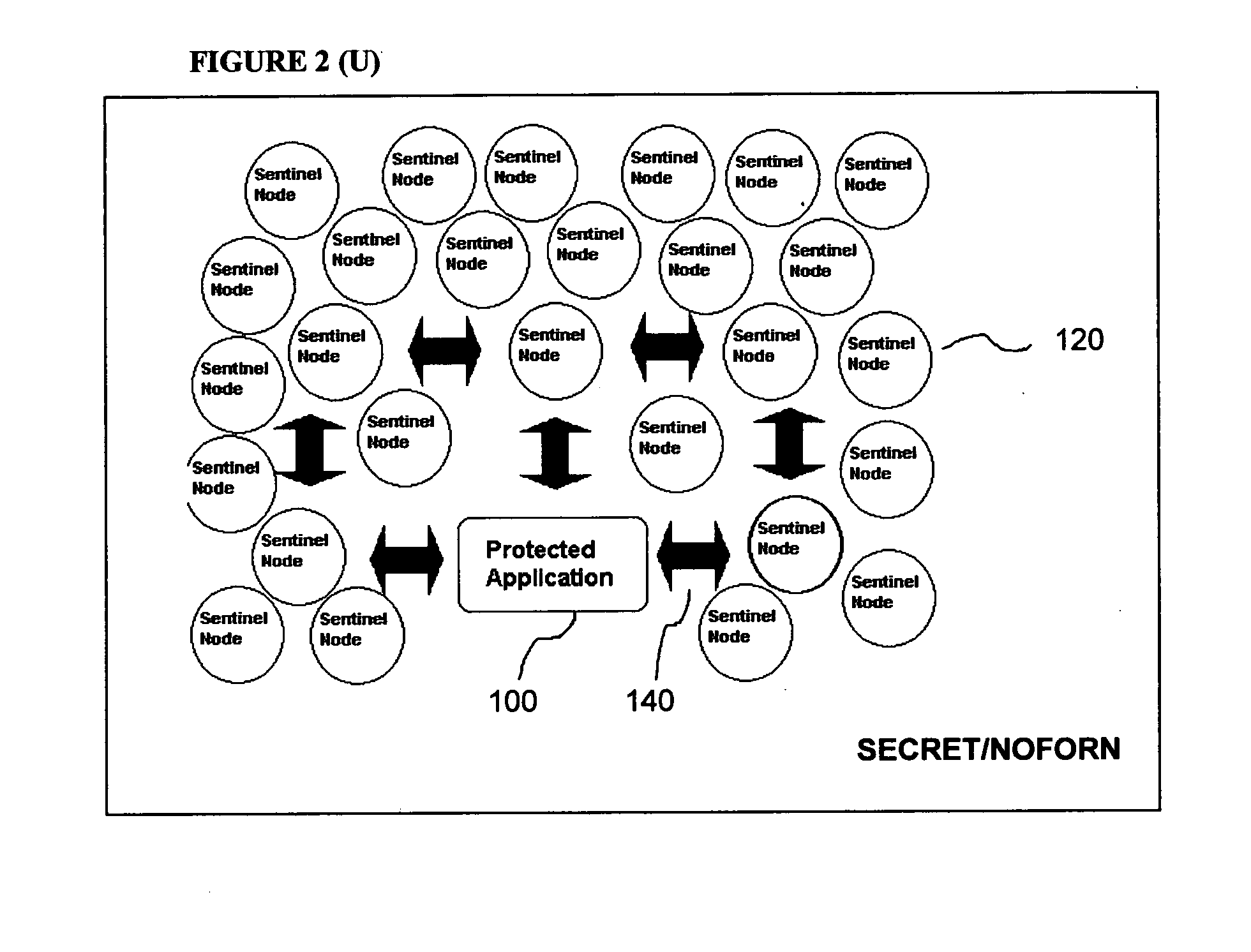 Method to deter softwear tampering using interlinked sub-processes