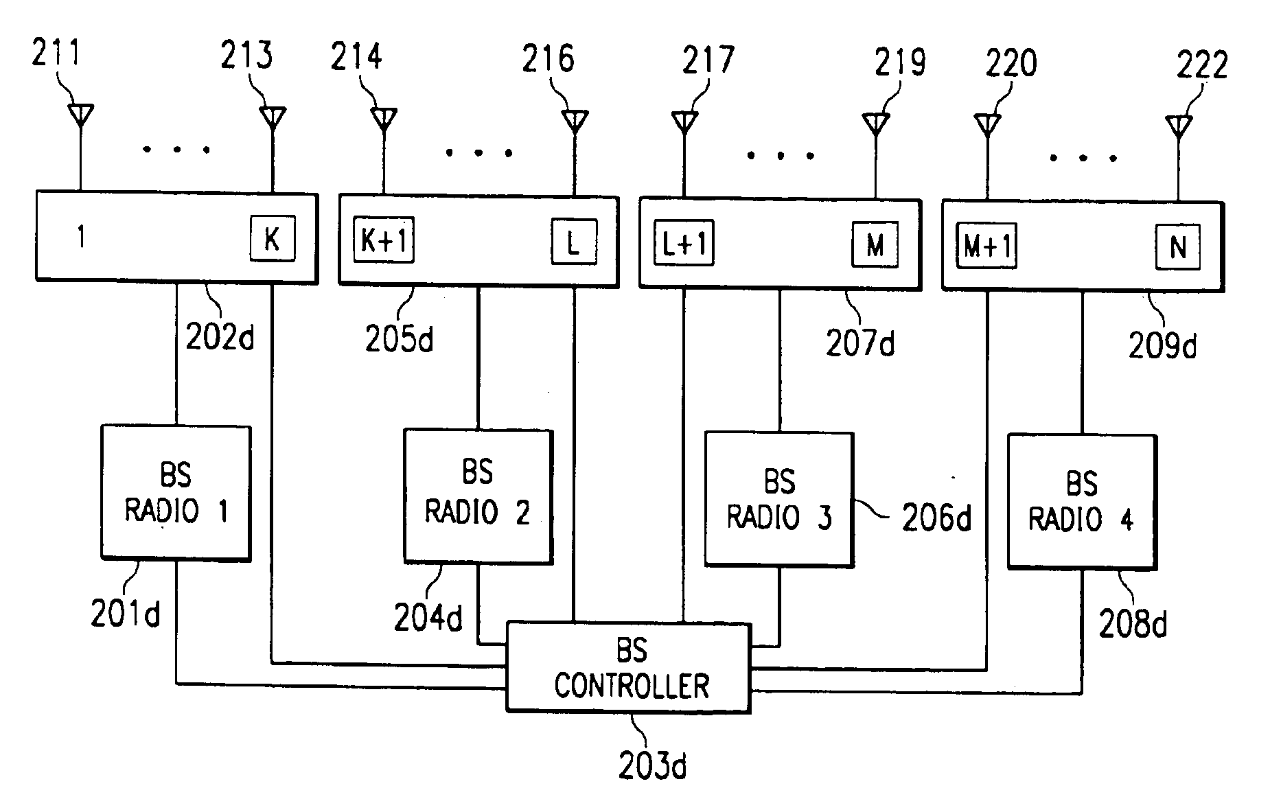 High speed fixed wireless voice/data systems and methods