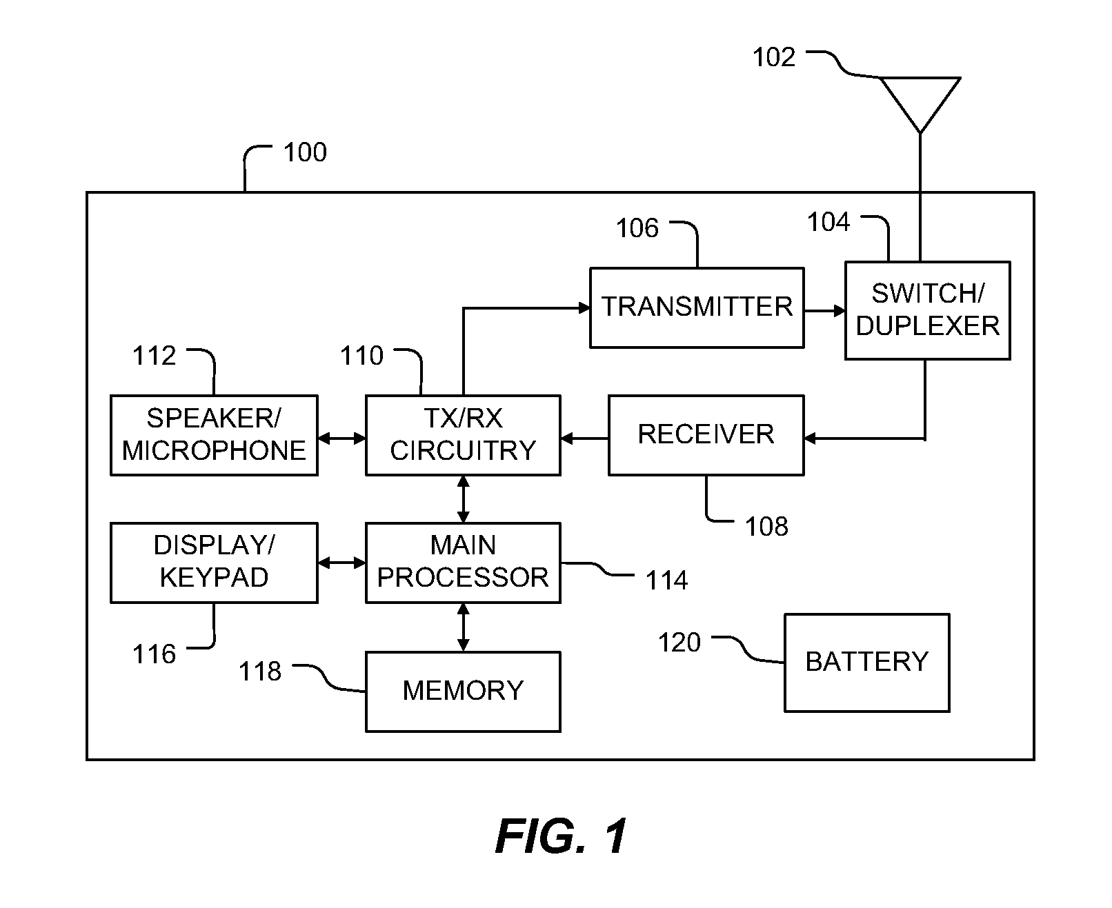 RF saturation voltage sensor