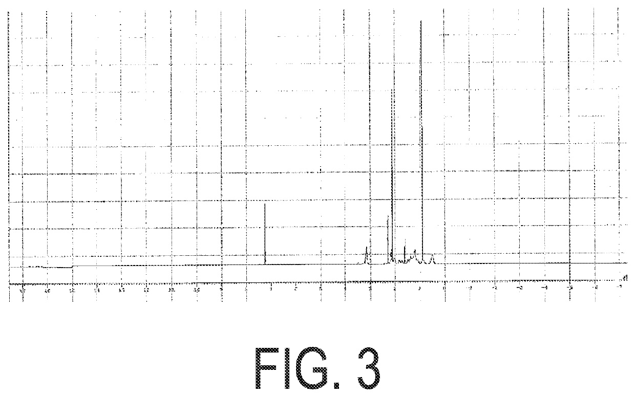 Weather-resistant hard coat composition for glass-substitute substrate, cured product, and laminate