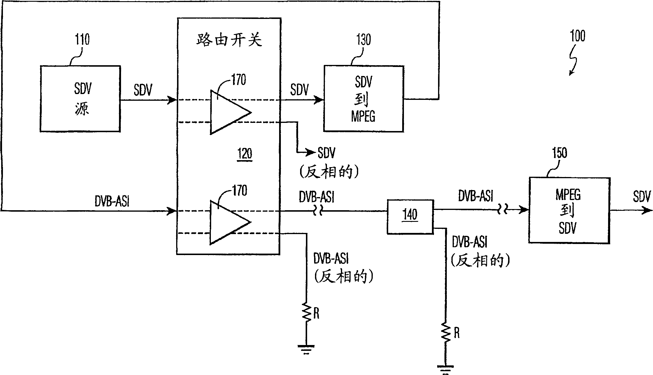 DVB-ASI signal inverting adapter and system