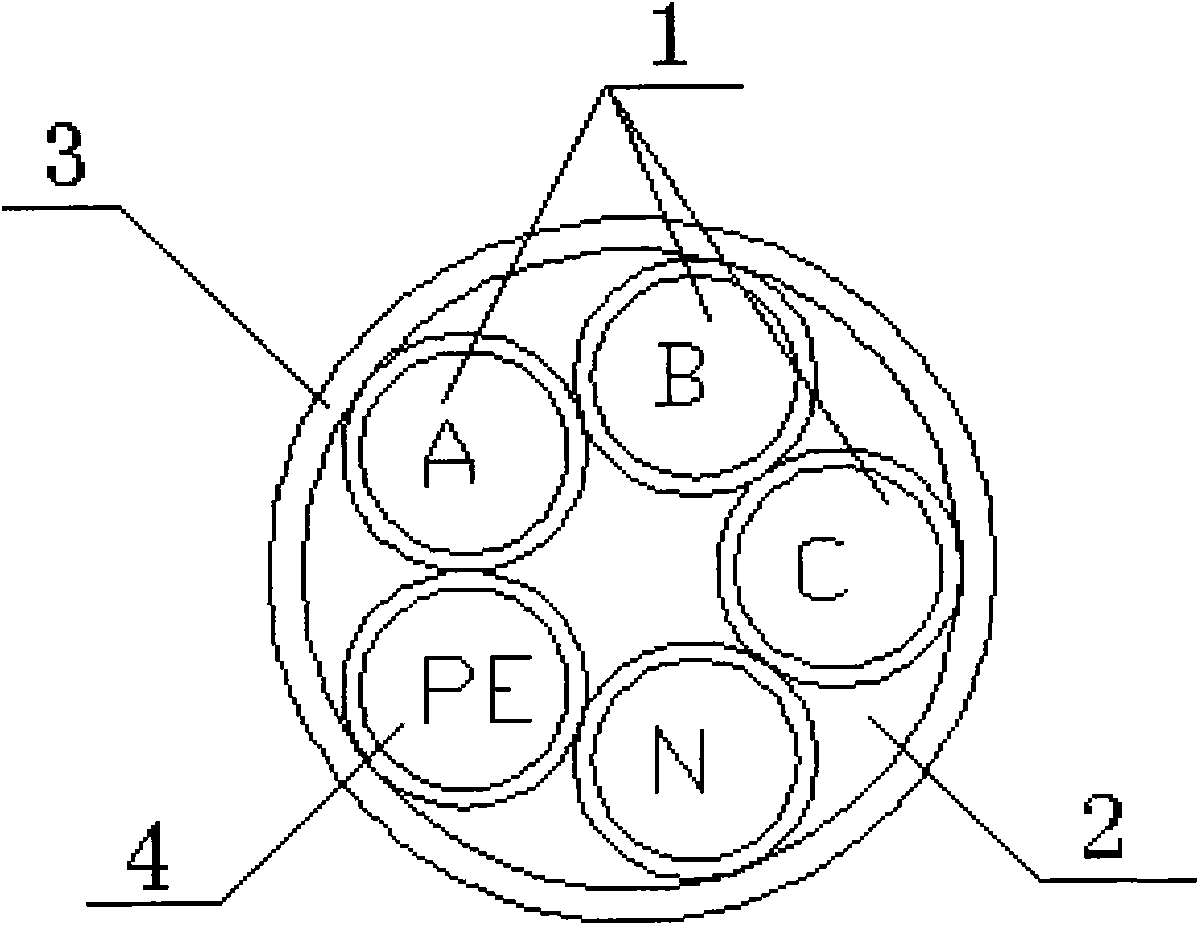 Concentric flame-retardant cable