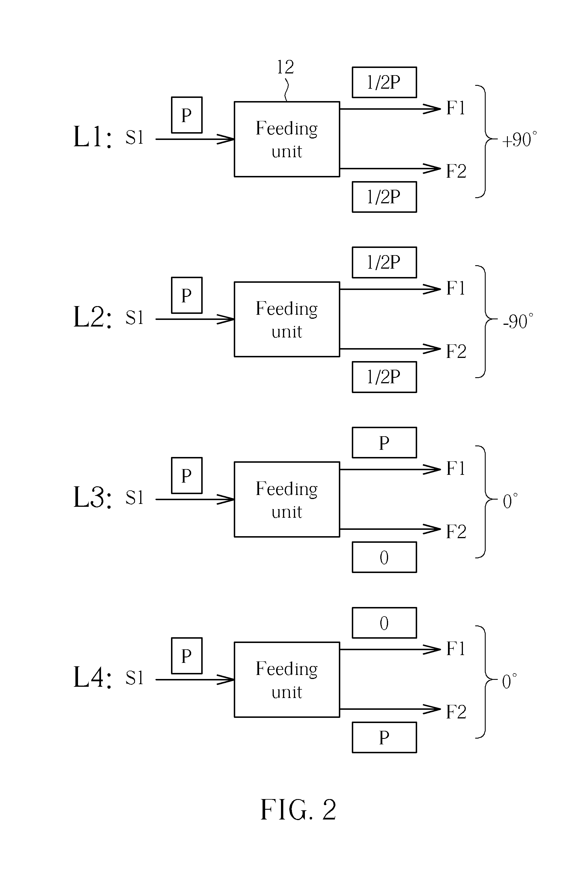 Antenna Apparatus with Adaptive Polarization Switching Function