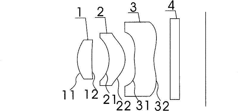 Optical lens component