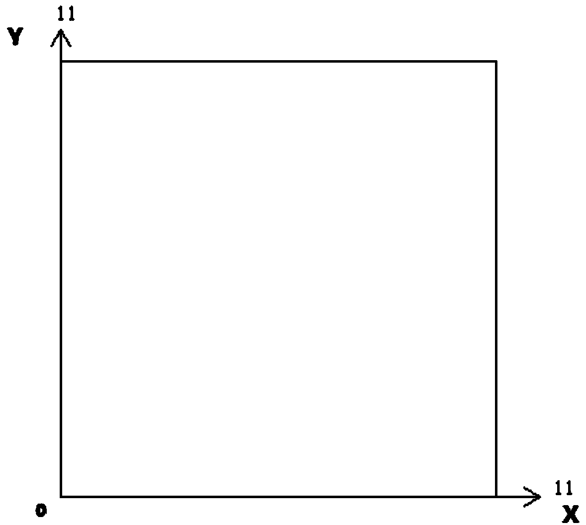 Automatic layout method for positions of heat through holes in 3D integrated circuit