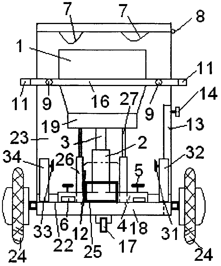 Multifunctional medical rehabilitation electric cart with enclosure for defecation and urination of old patients