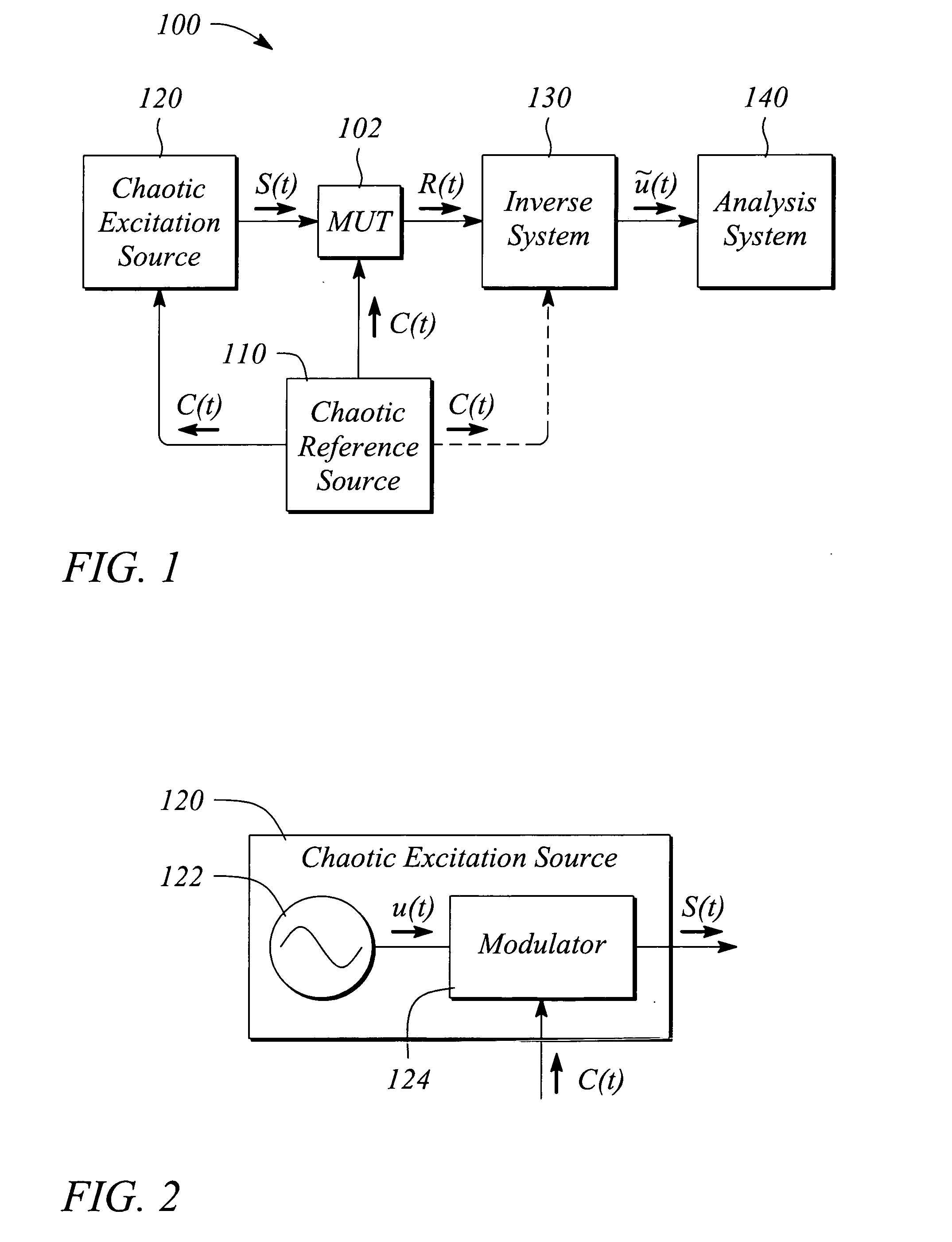 Mixer measurement system and method using a chaotic signal