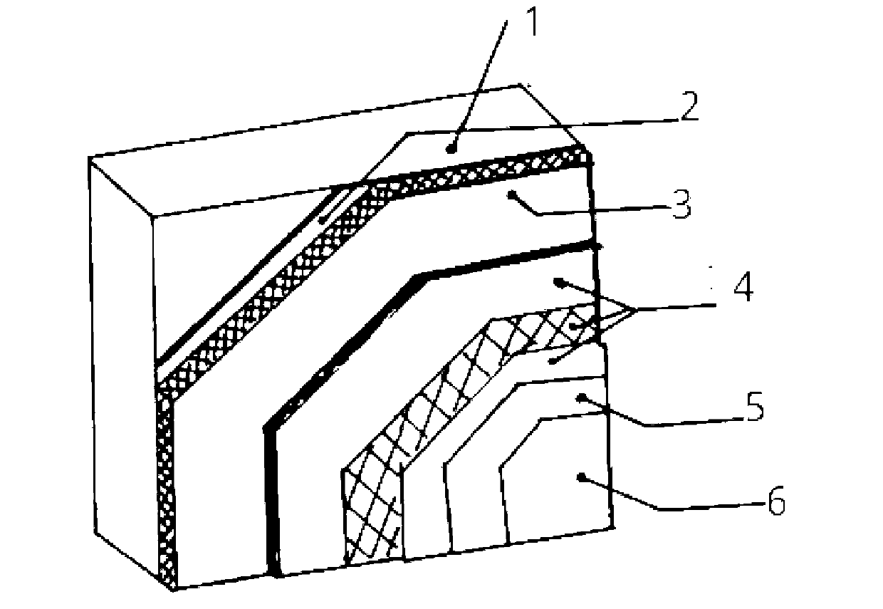 Construction technology of inorganic glass bead heat preservation outer wall