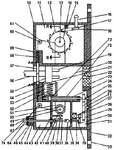 Starting device for loom