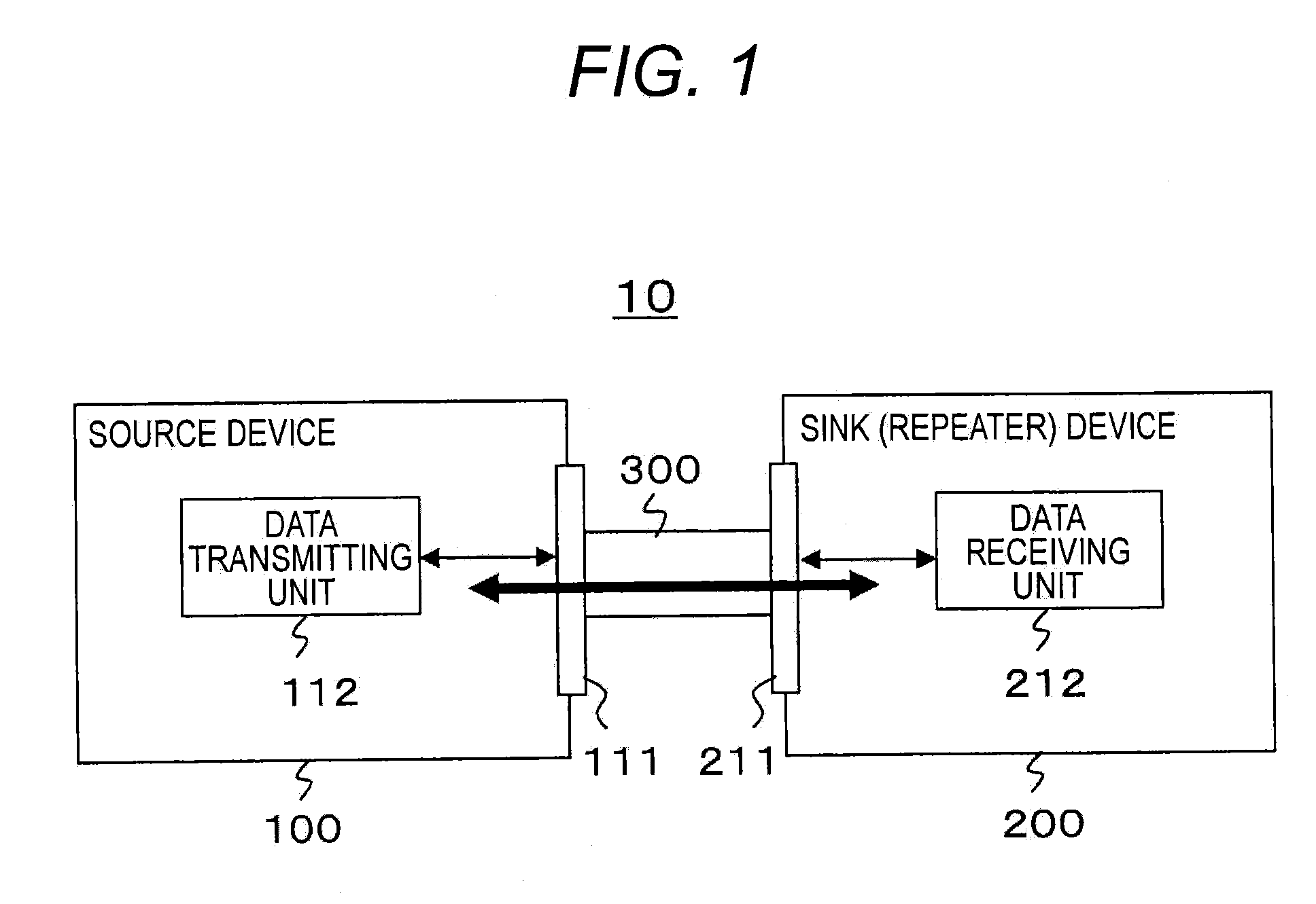 Transmission device, transmission method, reception device, reception method, and transmission/reception system