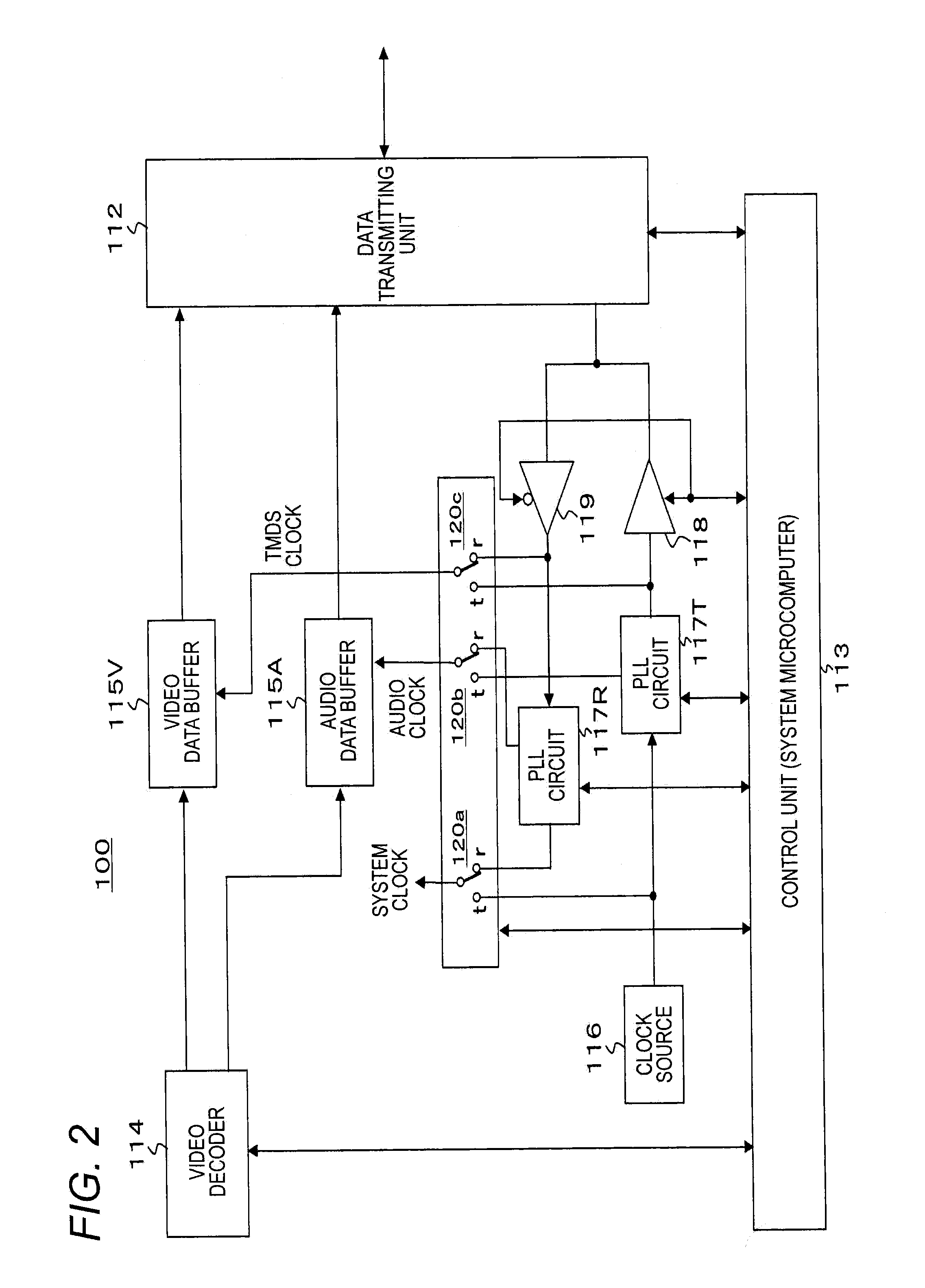 Transmission device, transmission method, reception device, reception method, and transmission/reception system