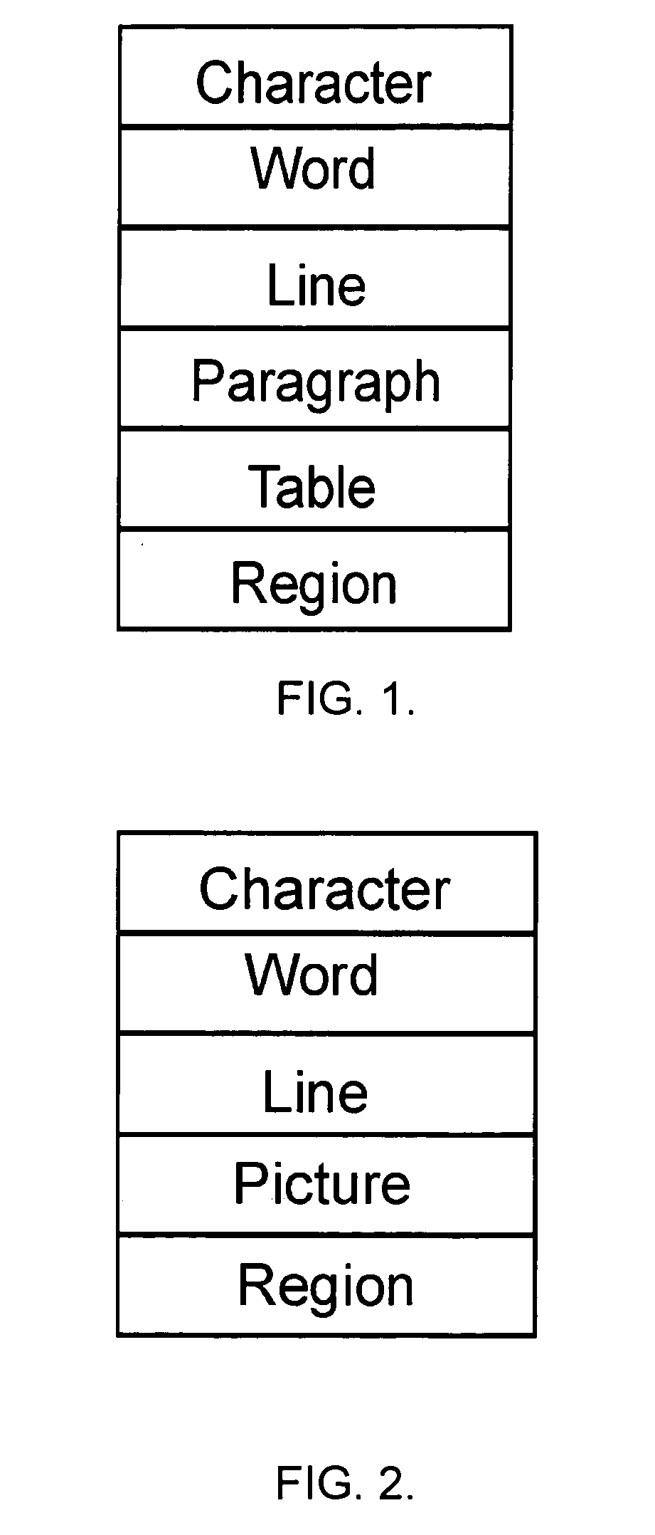 Multilevel bit-mapped image analysis method