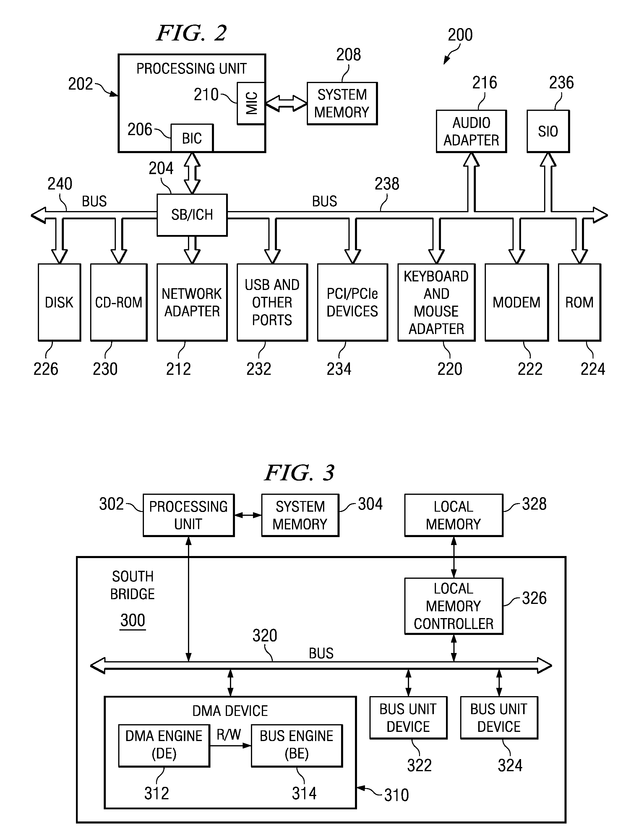 Barrier and Interrupt Mechanism for High Latency and Out of Order DMA Device