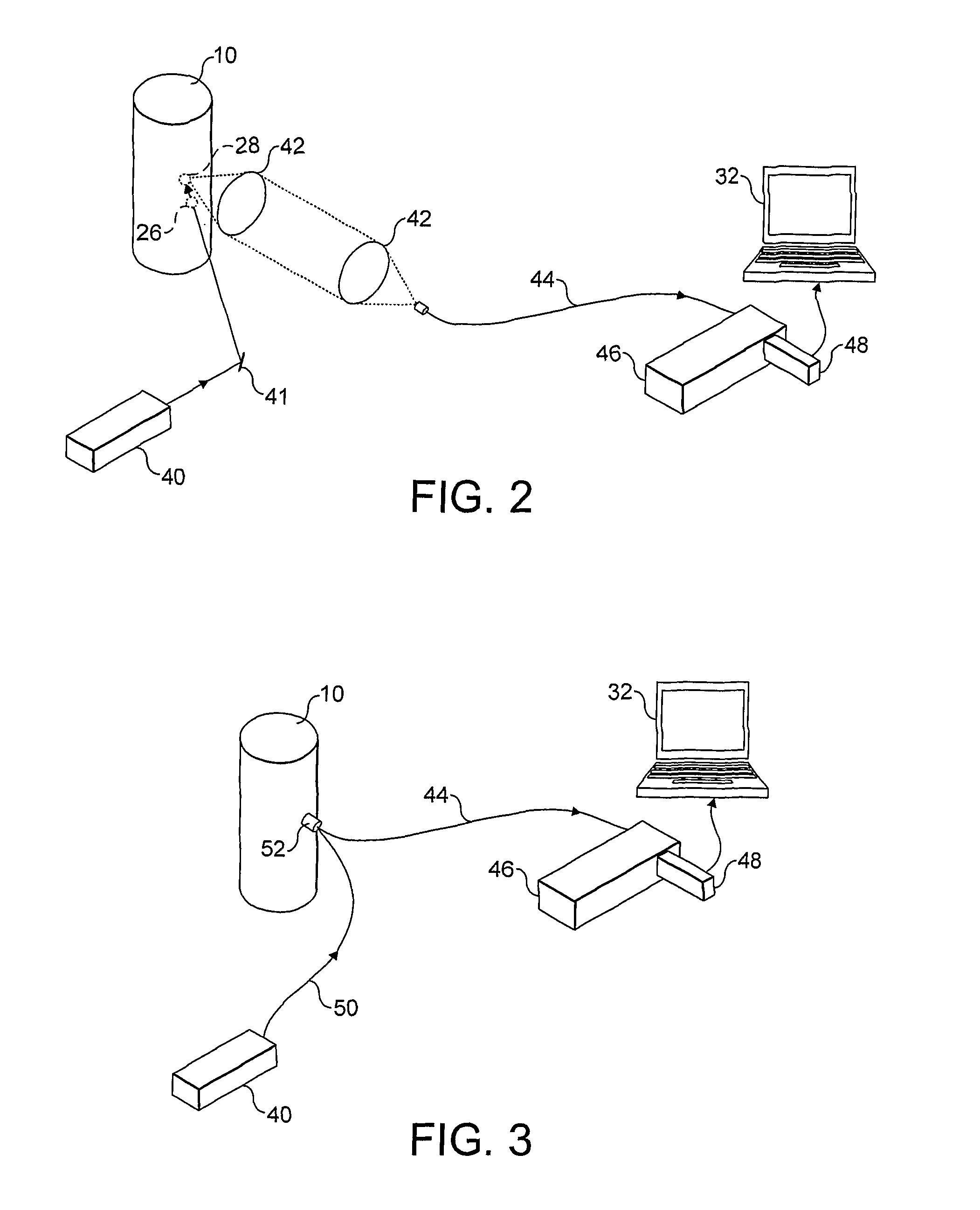 Raman detection of container contents