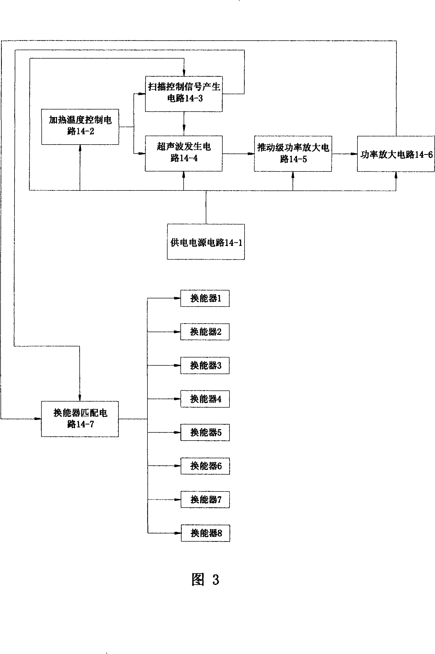 Eight-frequency ultrasonic wave apocynum degumming device