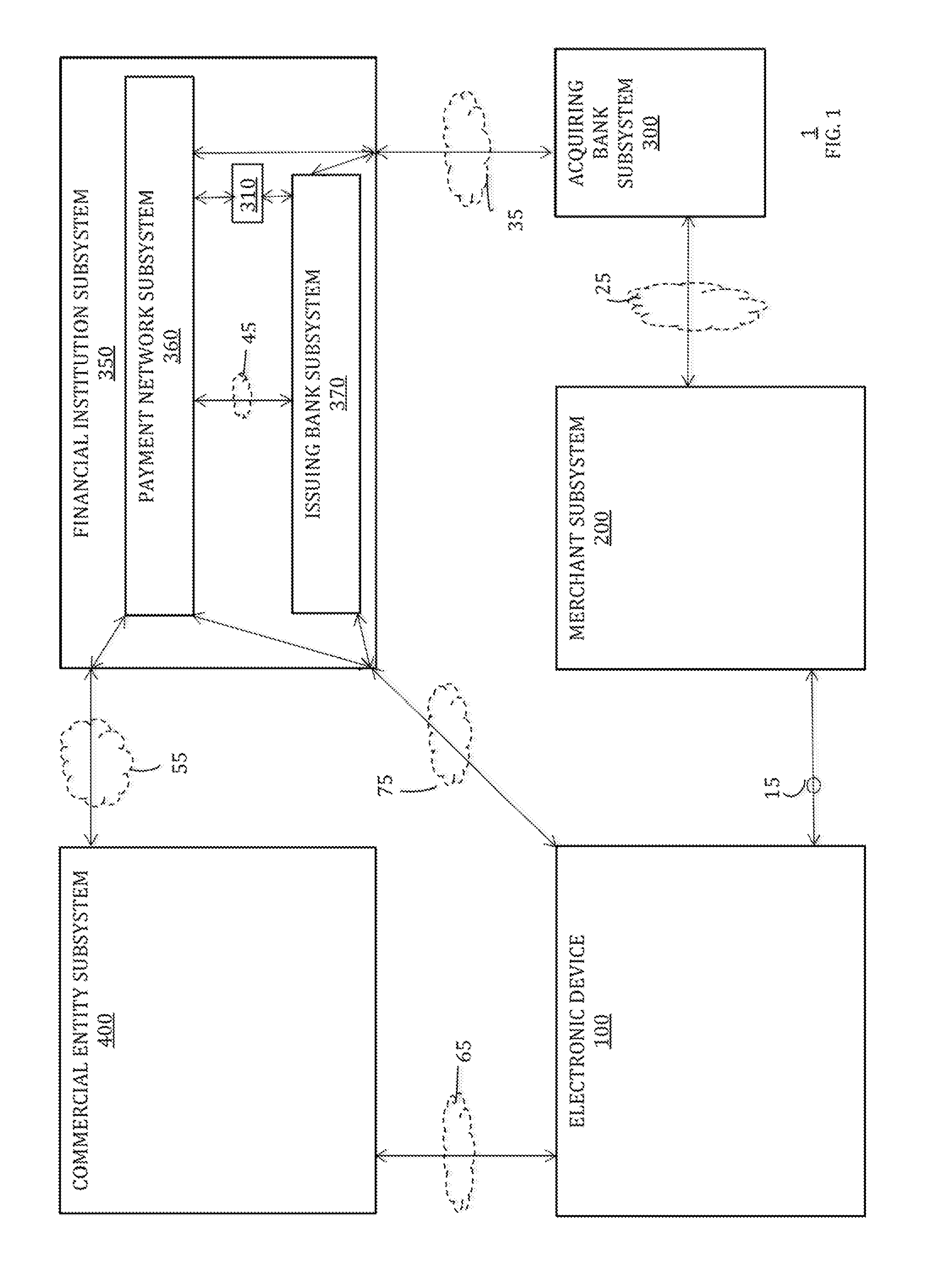 Management of credentials on an electronic device using an online resource