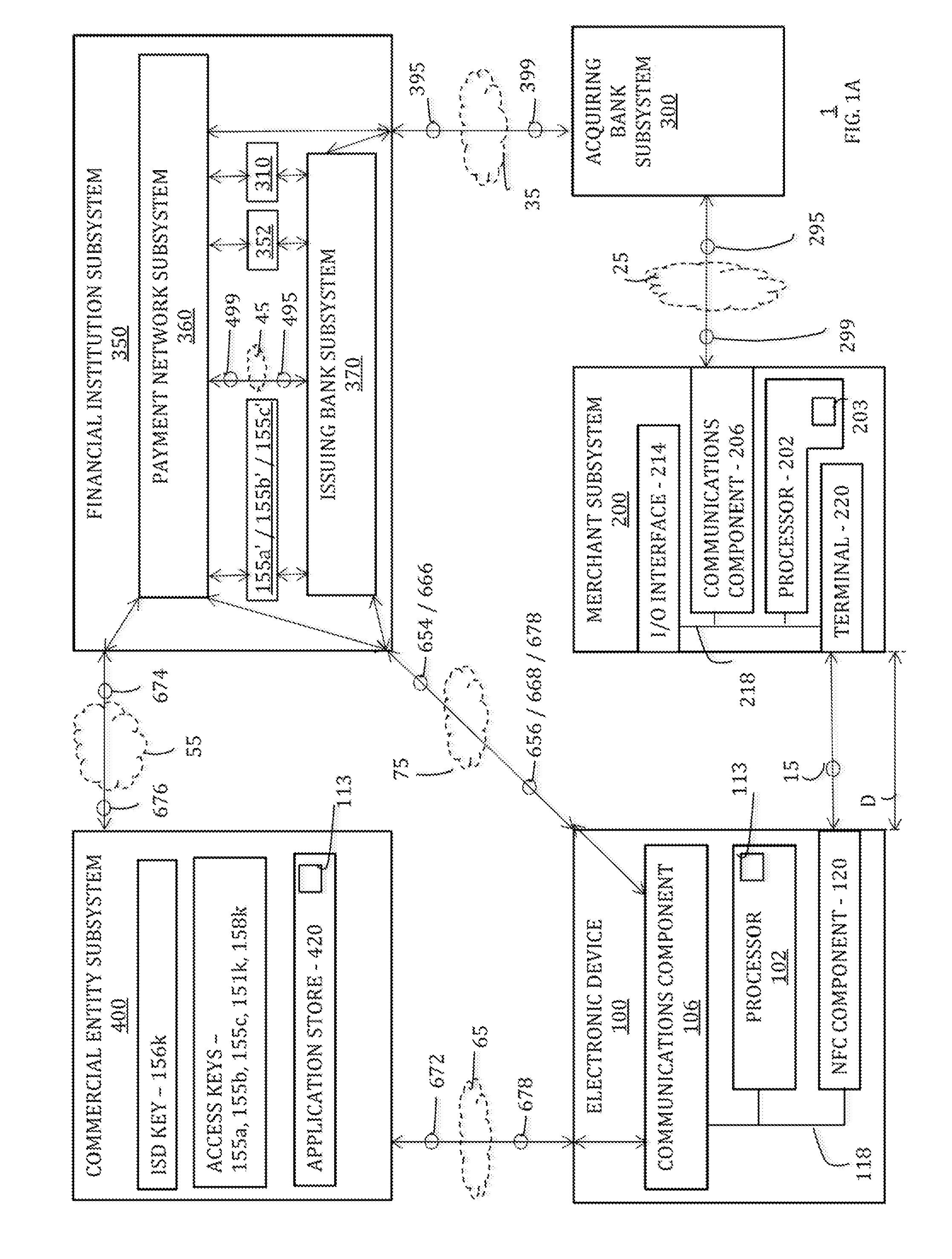 Management of credentials on an electronic device using an online resource