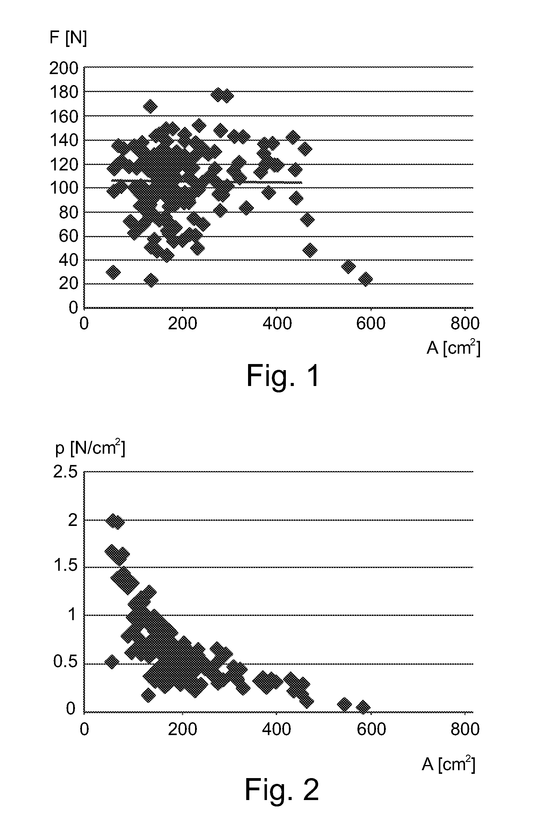 Individual monitoring of compression for mammographic examinations