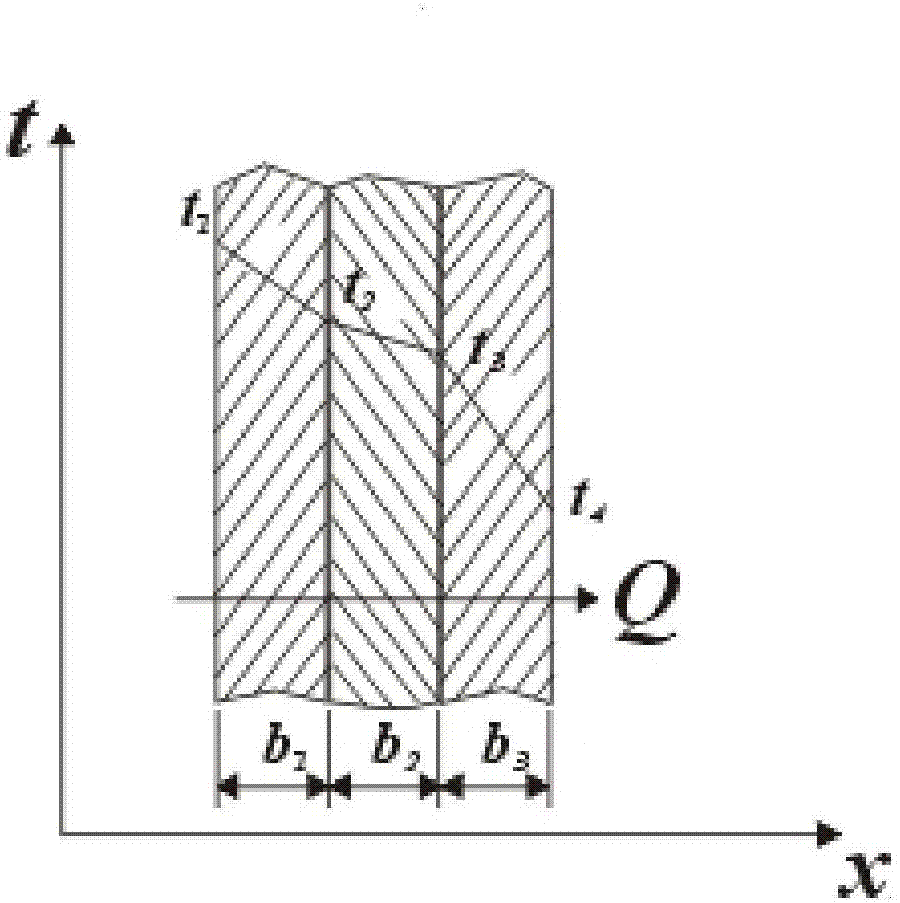 Dustproof polyurethane coating as well as preparation method and application thereof