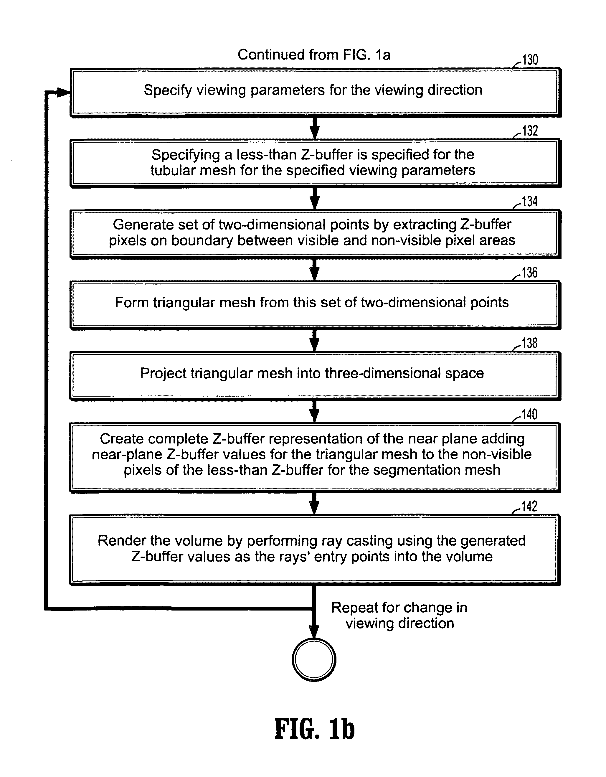 System and method for coronary segmentation and visualization