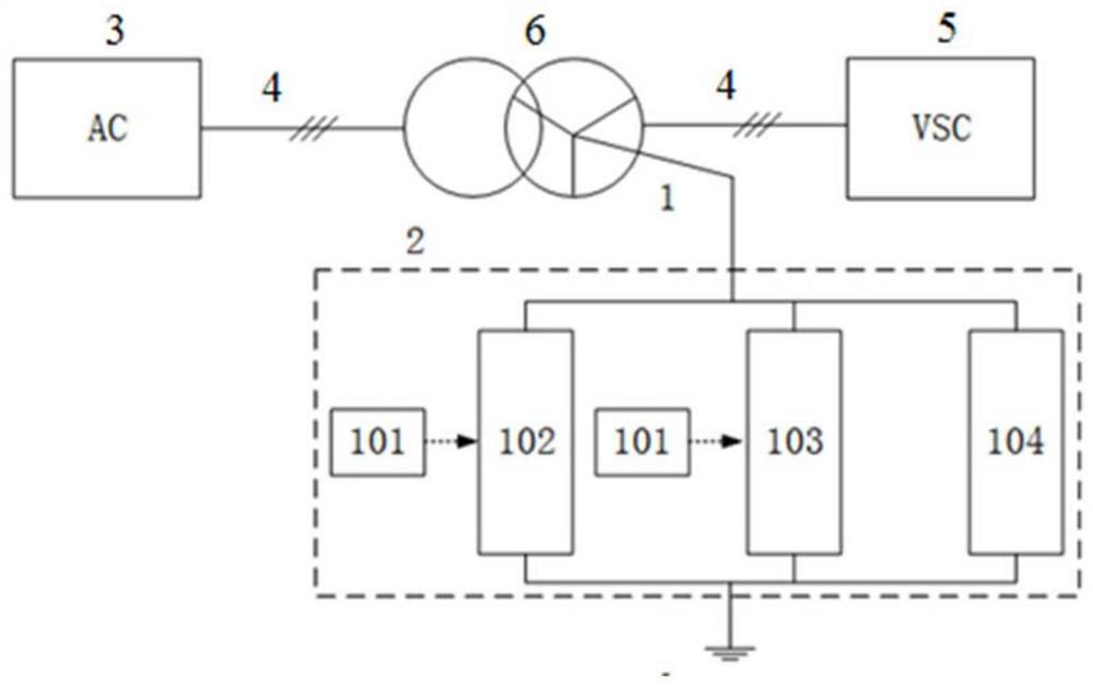 A grounding device for a flexible direct current transmission system