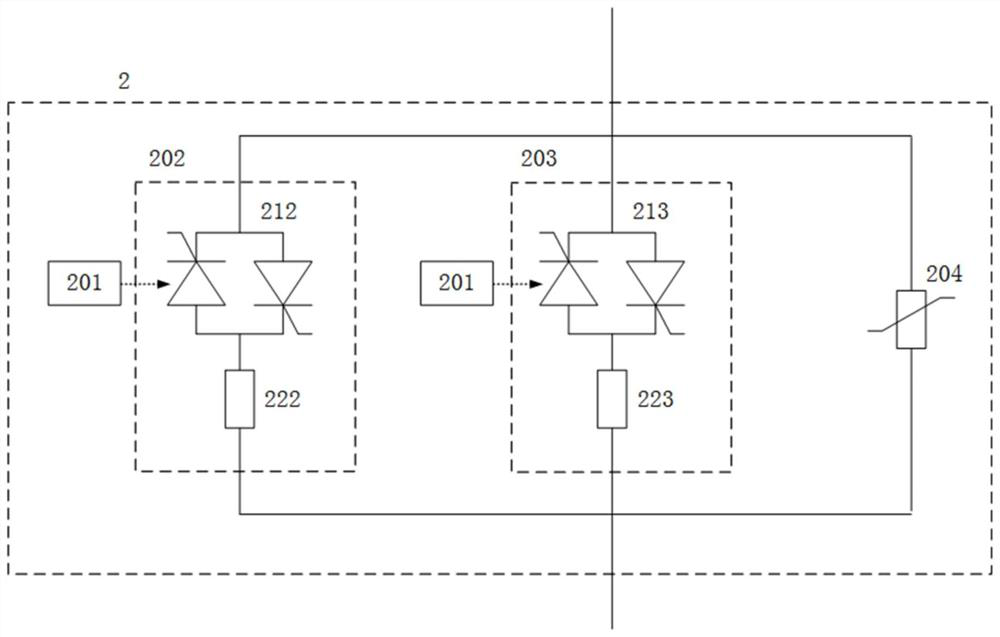 A grounding device for a flexible direct current transmission system