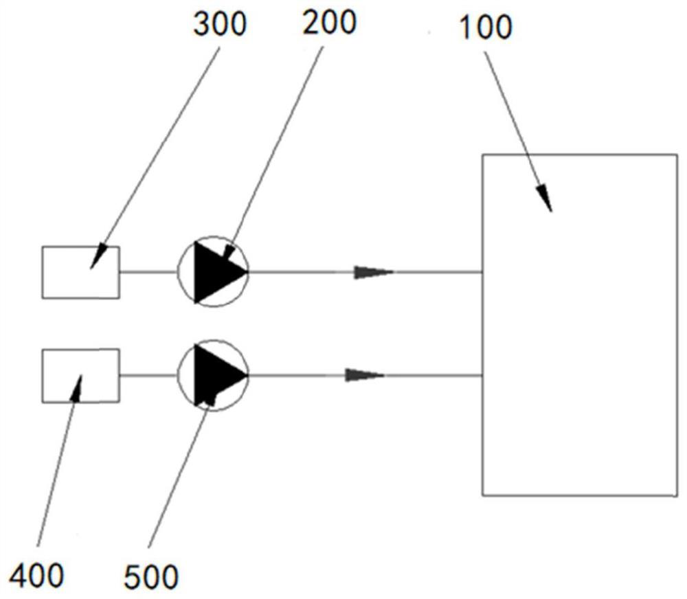 Movable automatic dosing device and control method thereof