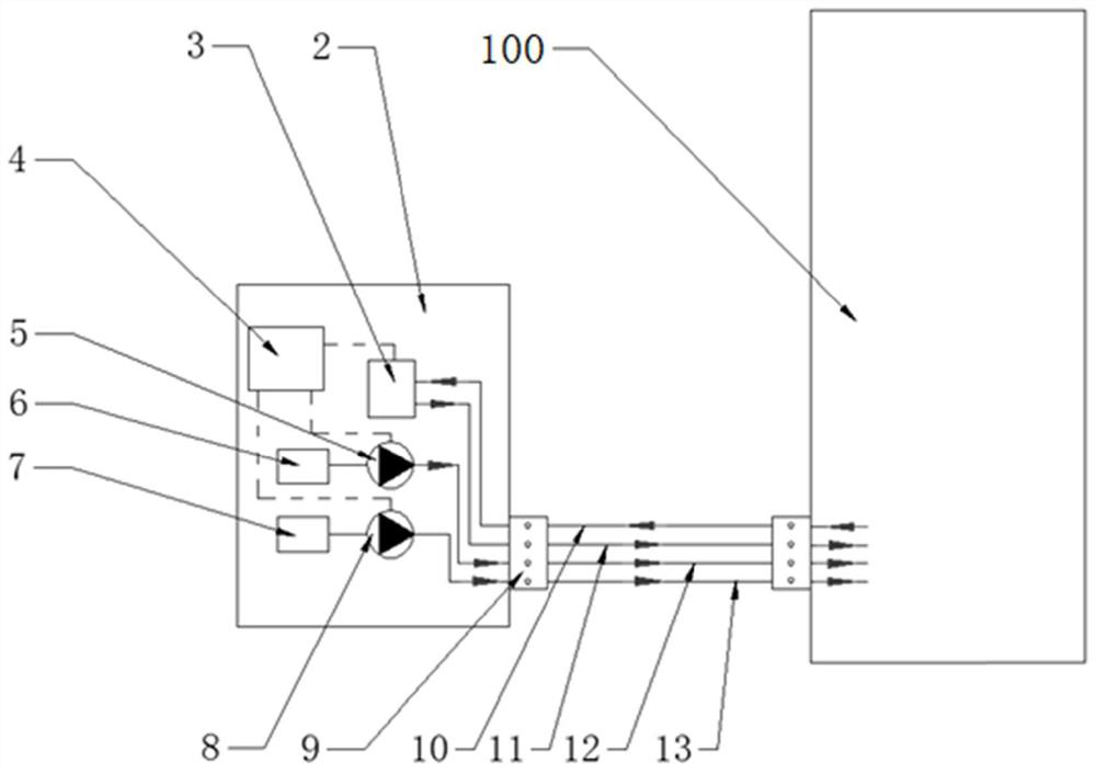 Movable automatic dosing device and control method thereof