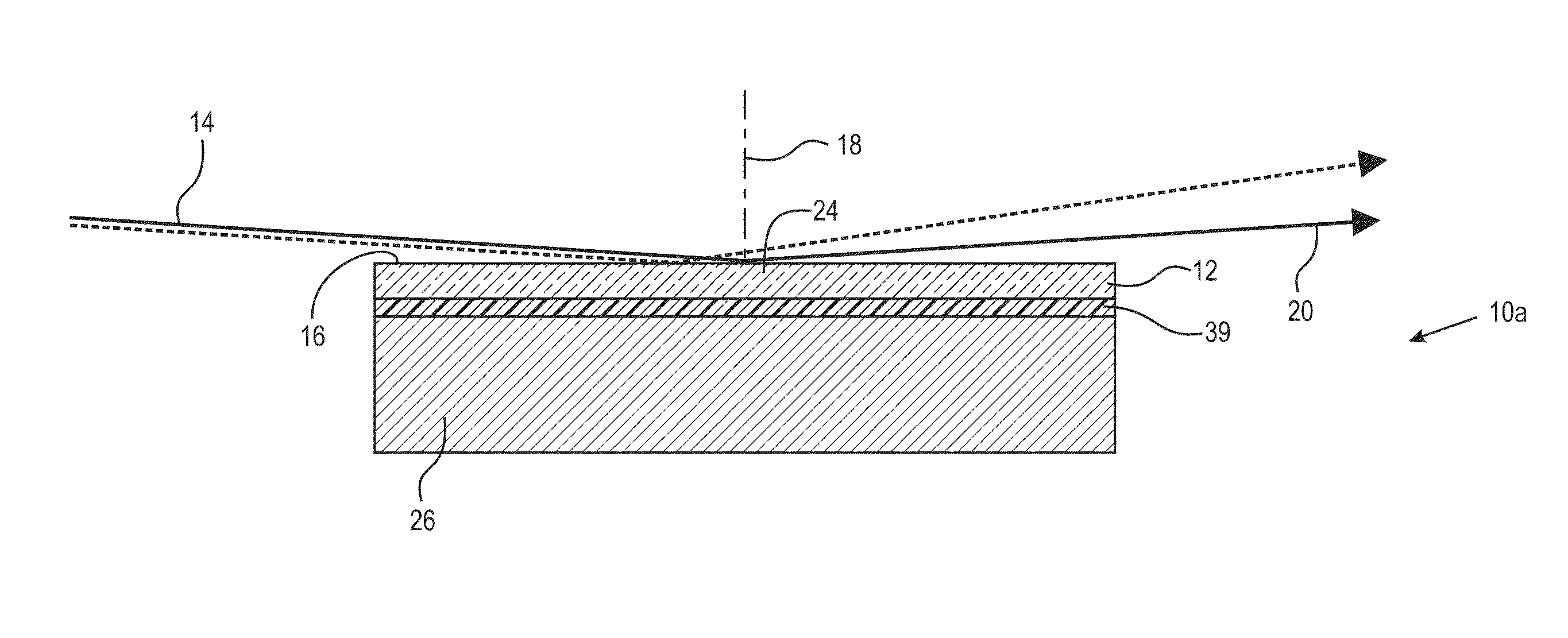 Carbon as grazing incidence EUV mirror and spectral purity filter