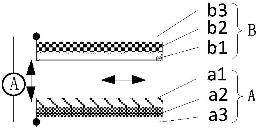 Improved friction nano-generator