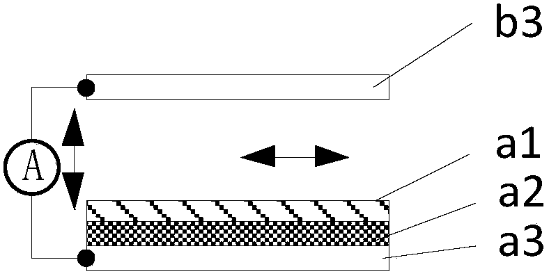 Improved friction nano-generator