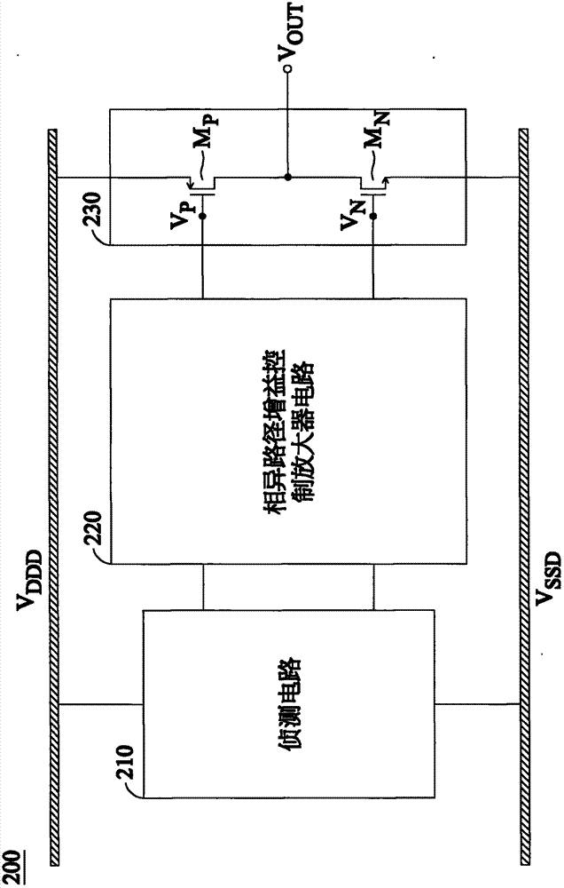 Amplifier circuit