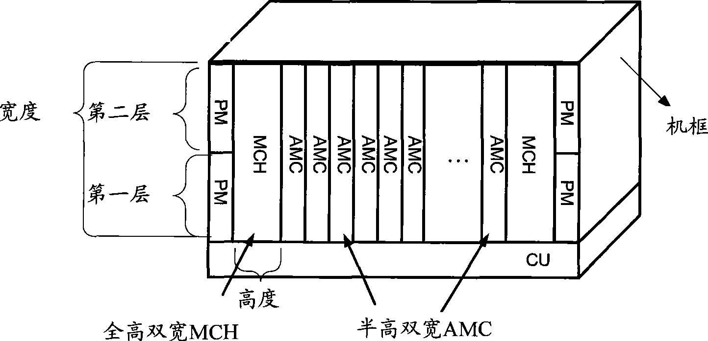 Method and system for expanding micro telecommunication computer construction