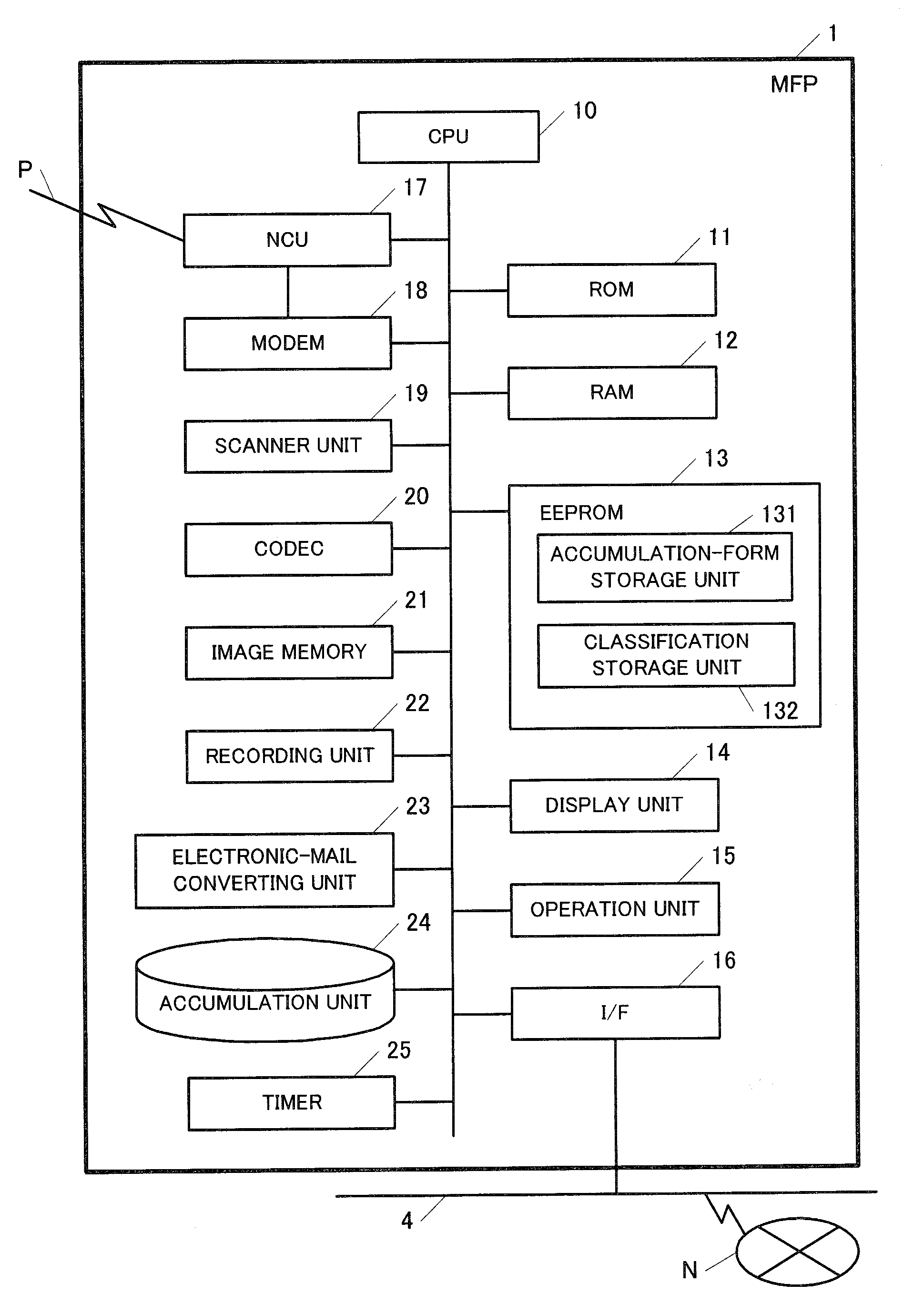 Accumulation control device