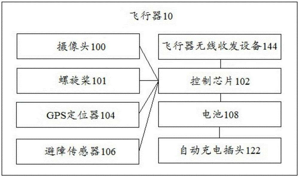 An aircraft wireless monitoring system and method for monitoring large-scale factory buildings