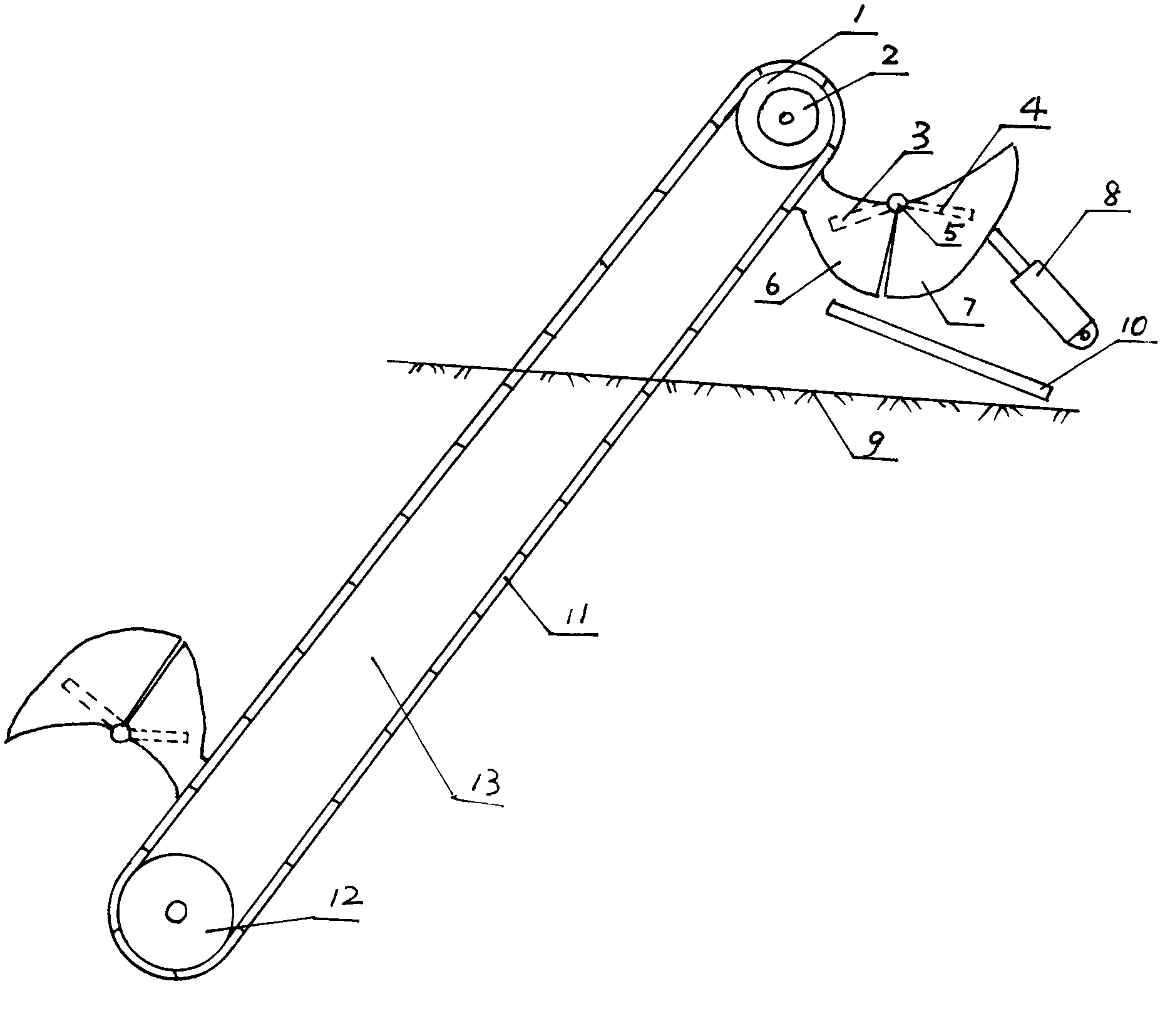 Chain excavator