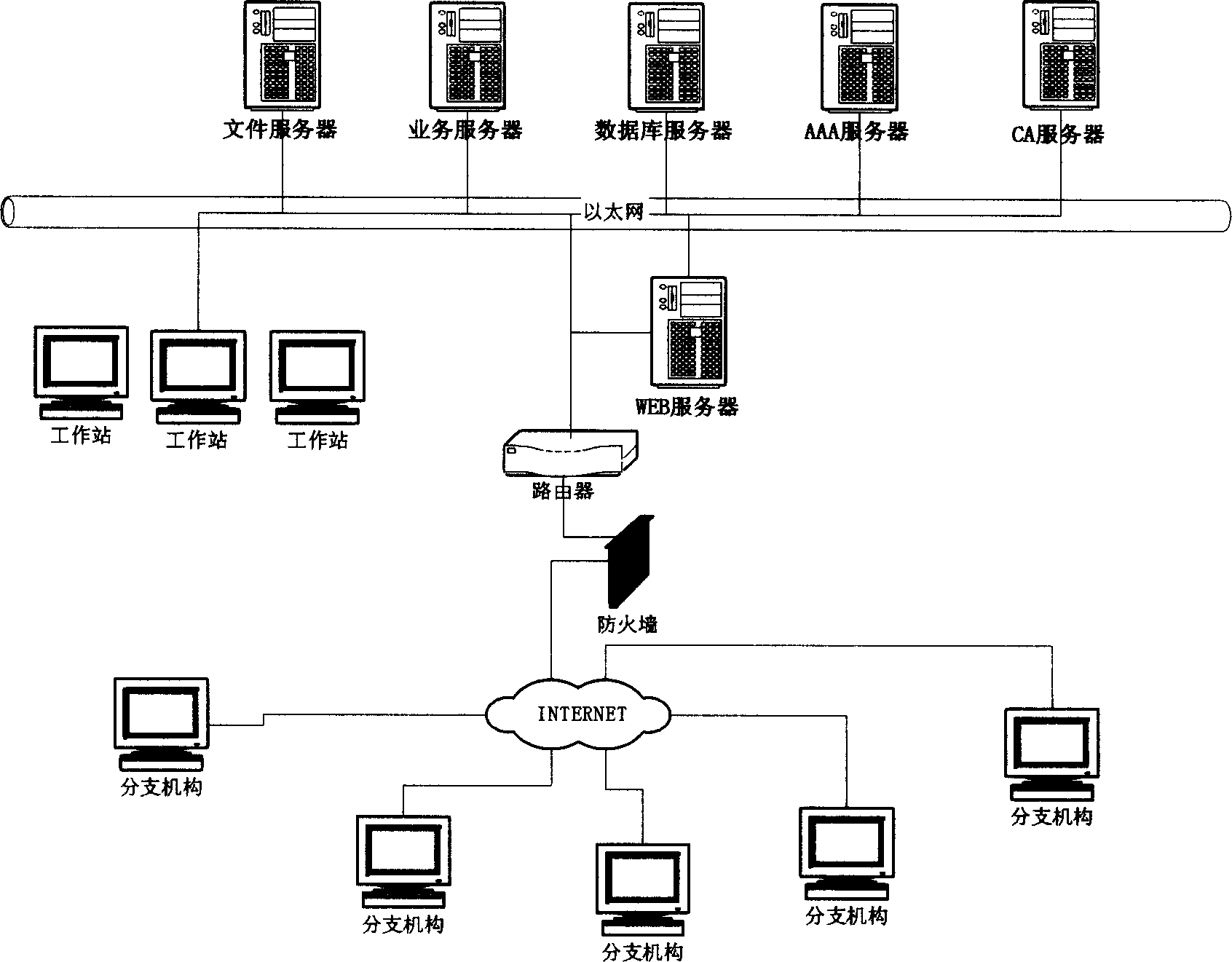 Sealing machine and method of controlling seal and its system