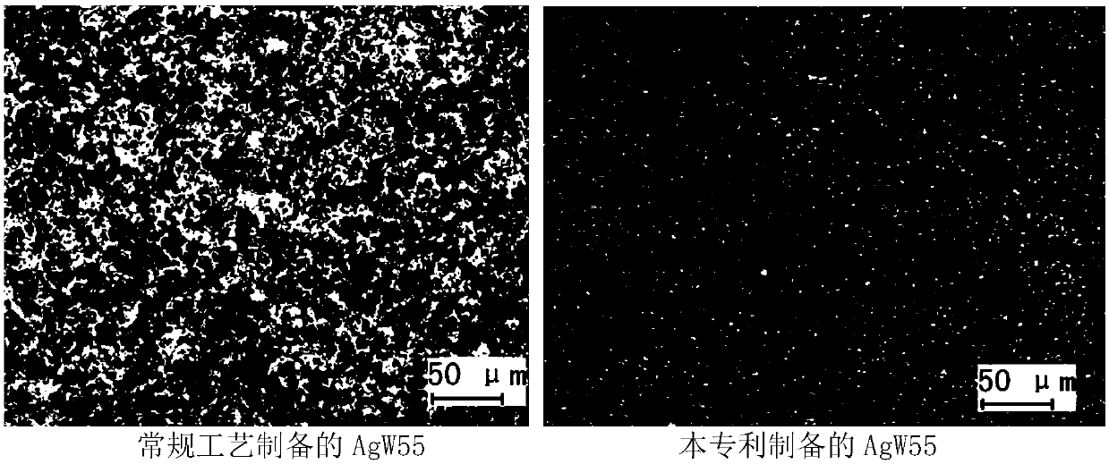 Preparation method of superfine high-diffusion silver-tungsten electric contact material