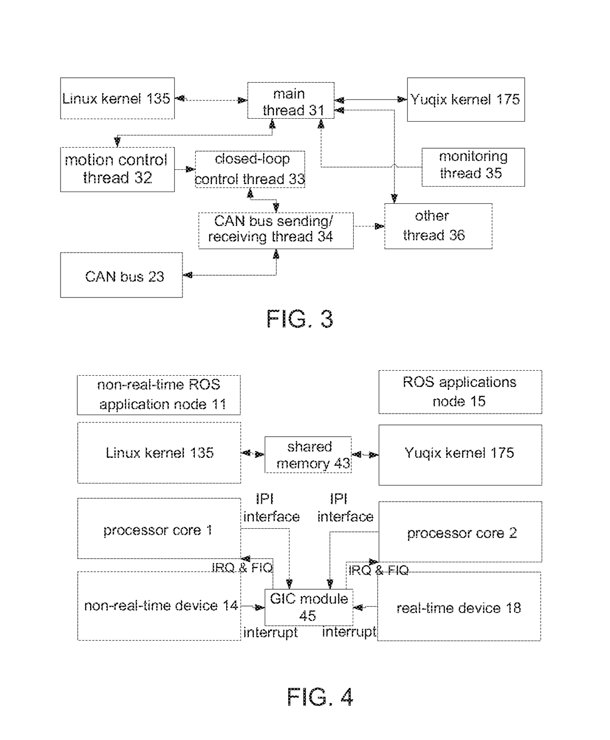 Robotic hybrid system application framework based on multi-core processor architecture