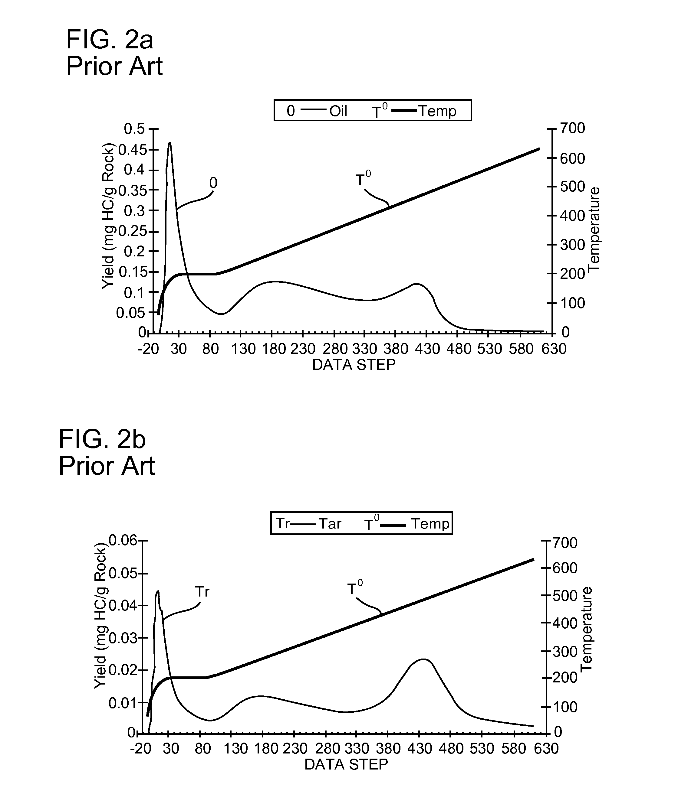 Method for reconstructing the total organic carbon content from compositional modeling analysis