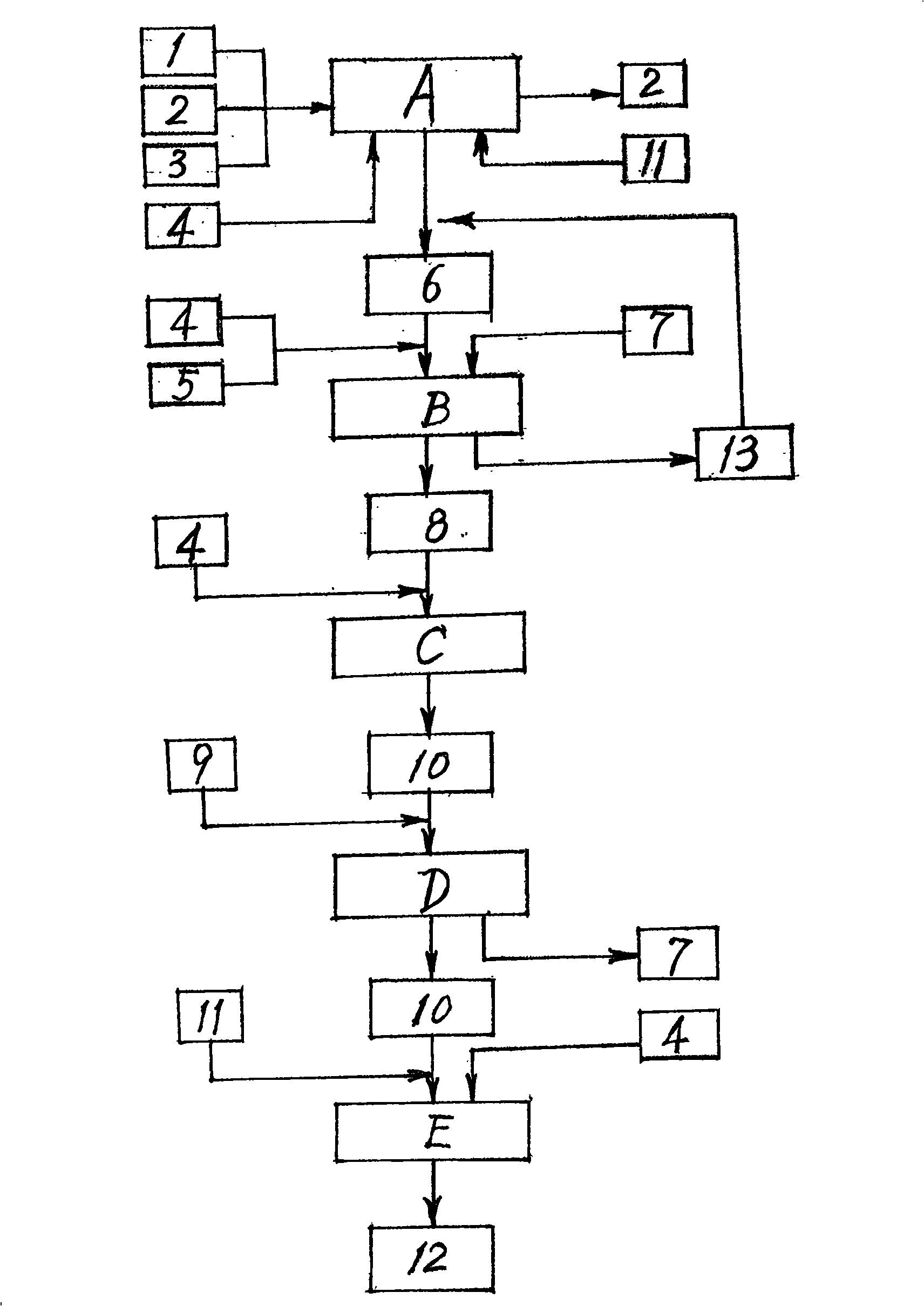 Method for preparing D-phenylalanine