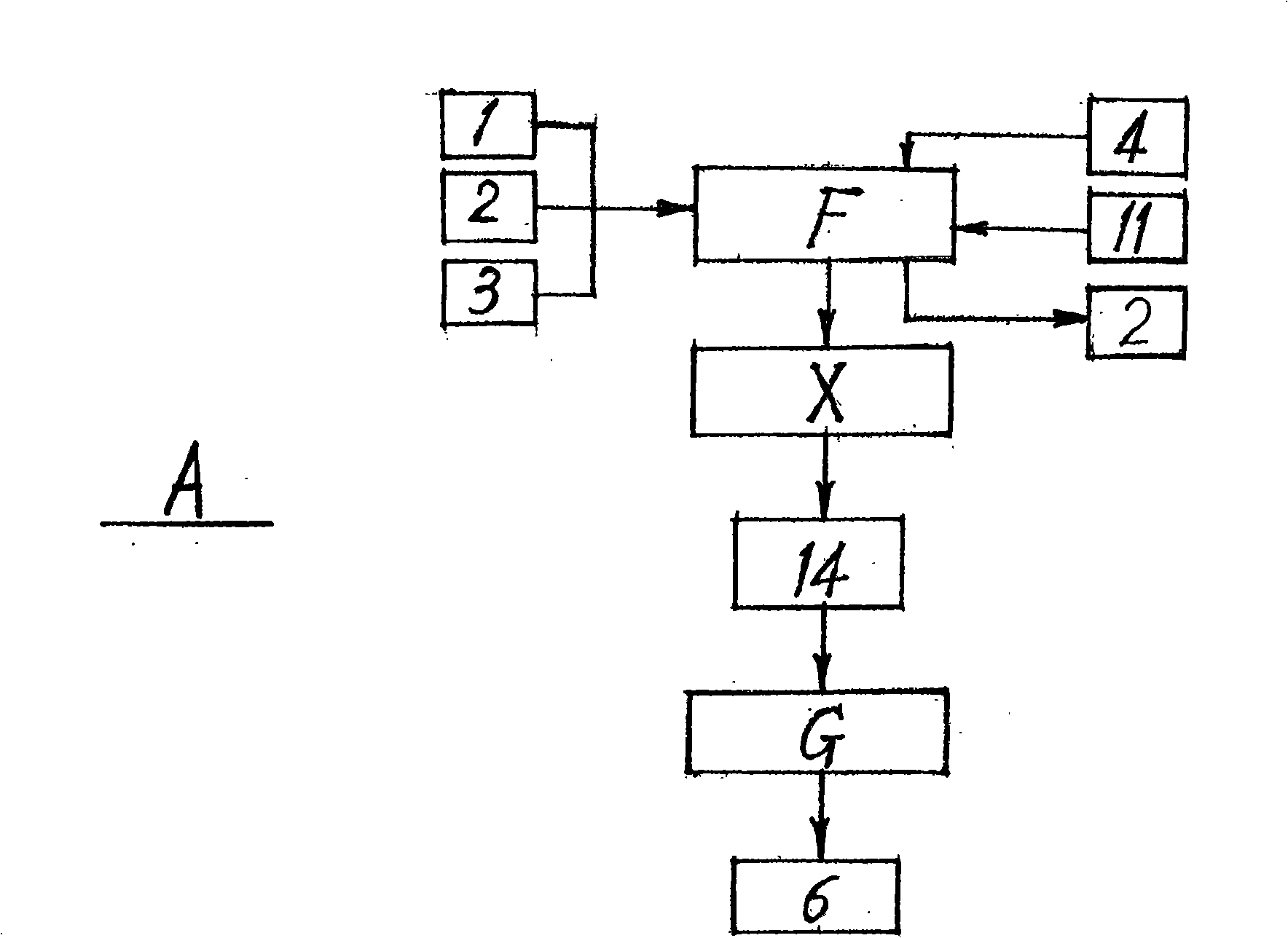 Method for preparing D-phenylalanine