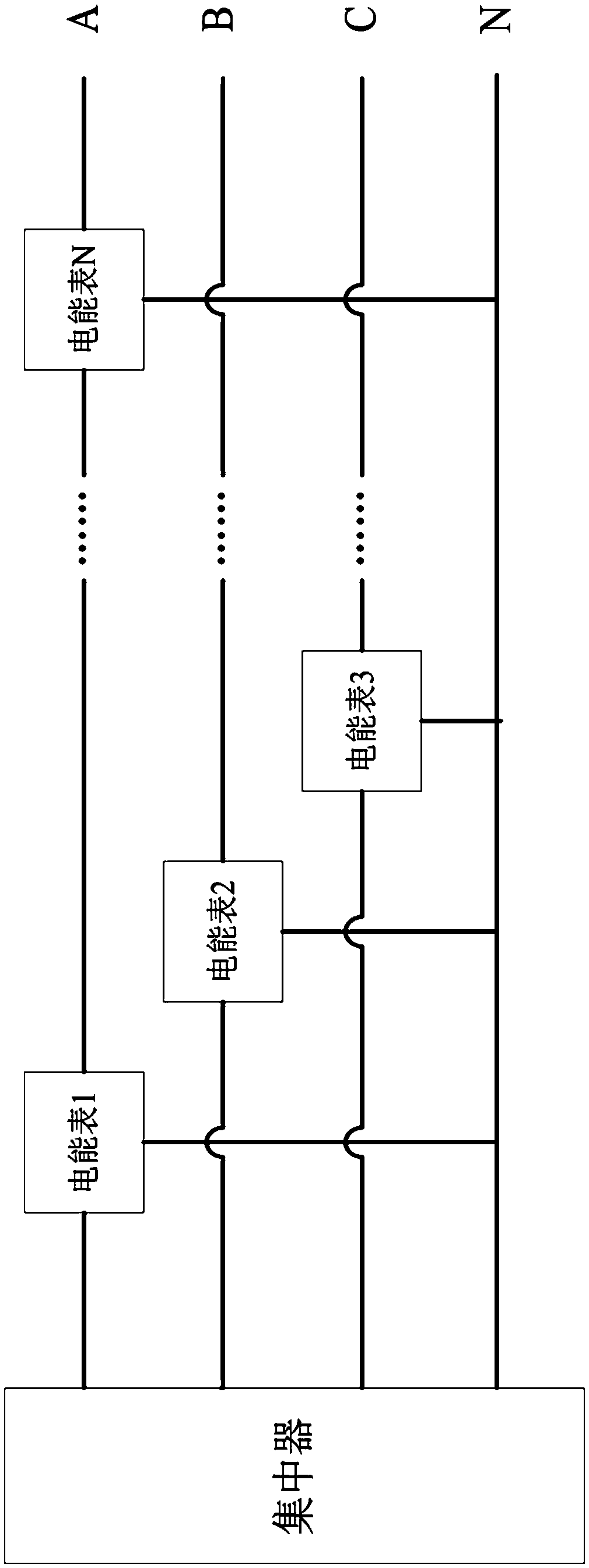 Low voltage district electric energy meter phase line identification method