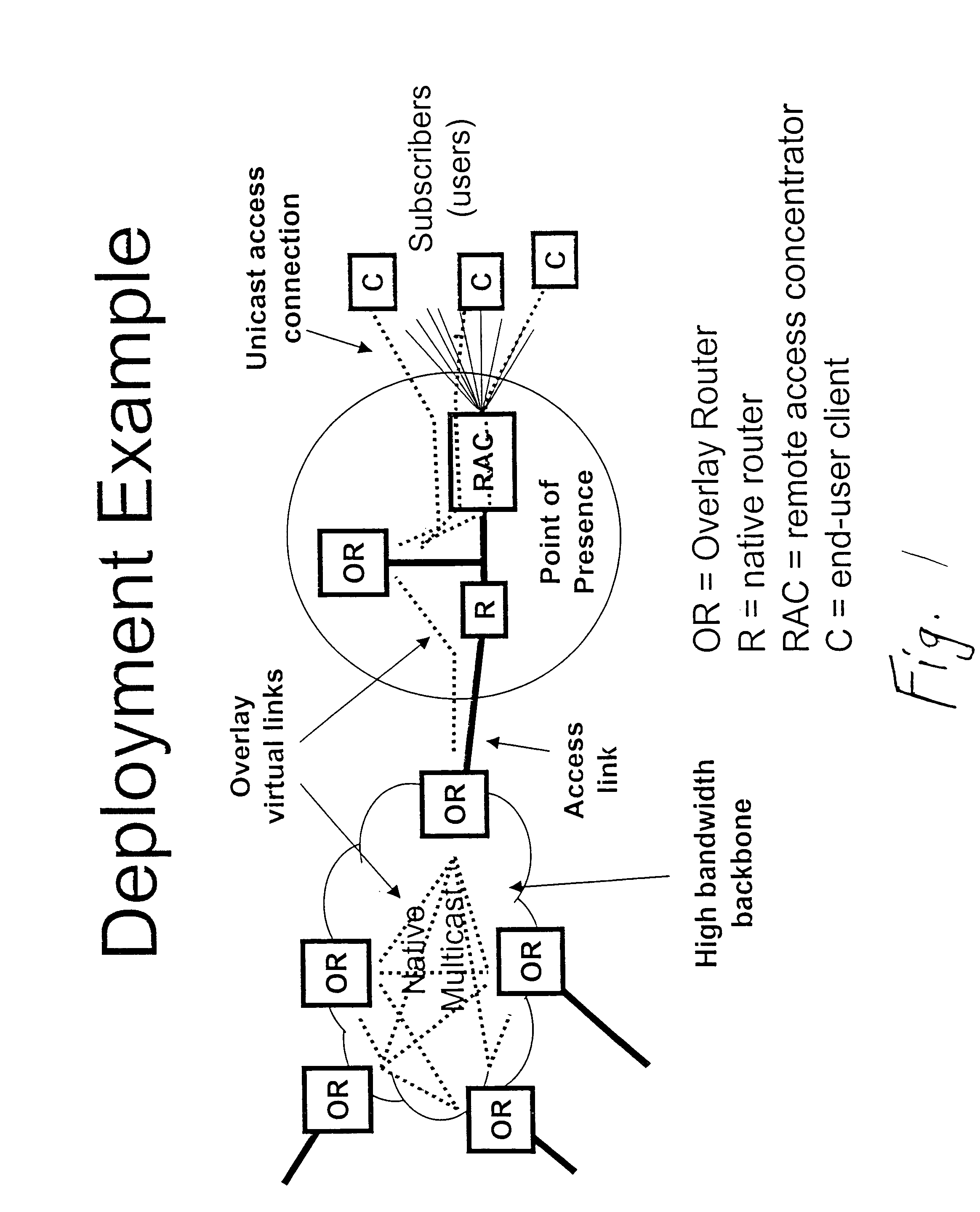 Performing multicast communication in computer networks by using overlay routing