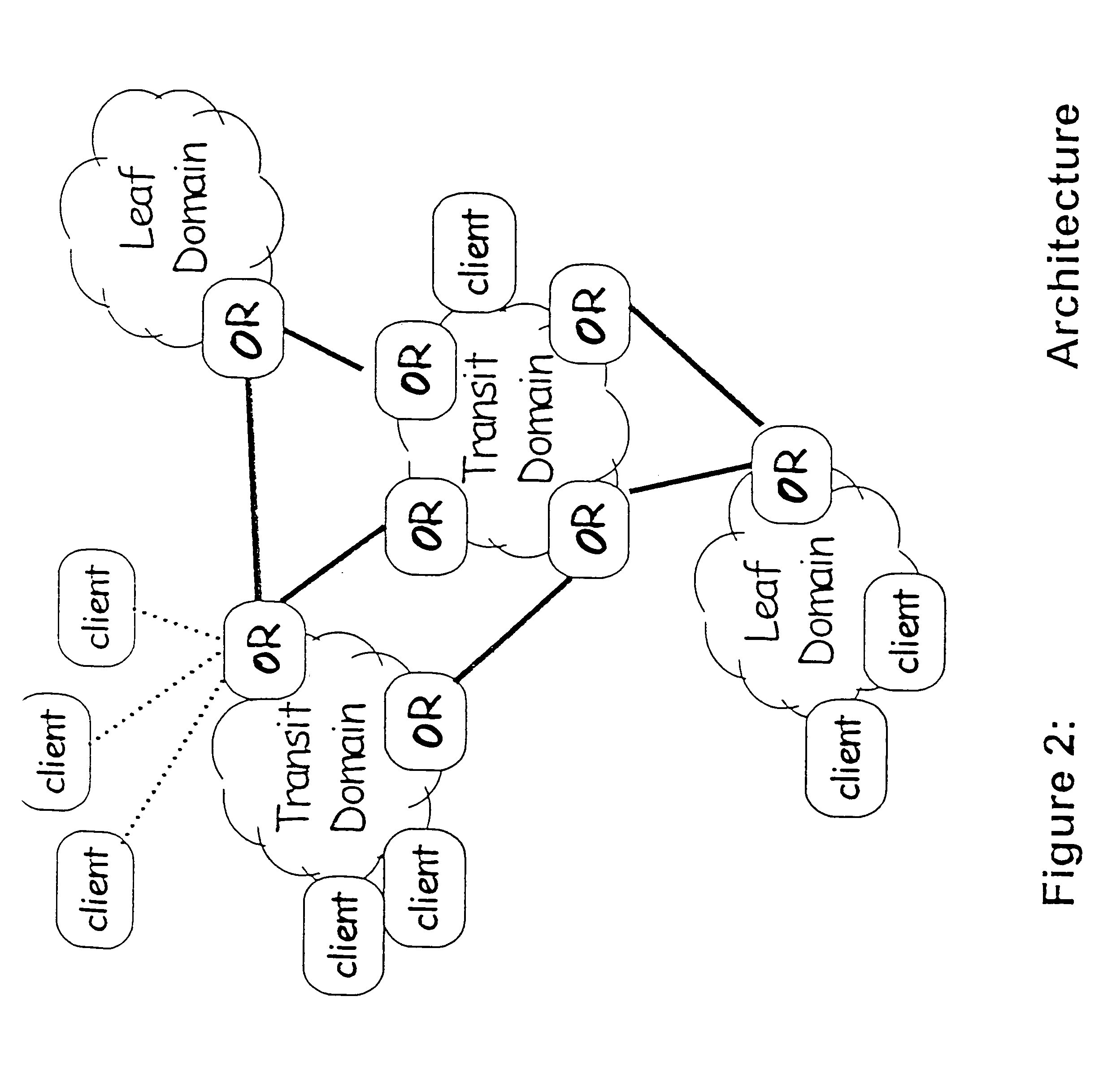 Performing multicast communication in computer networks by using overlay routing