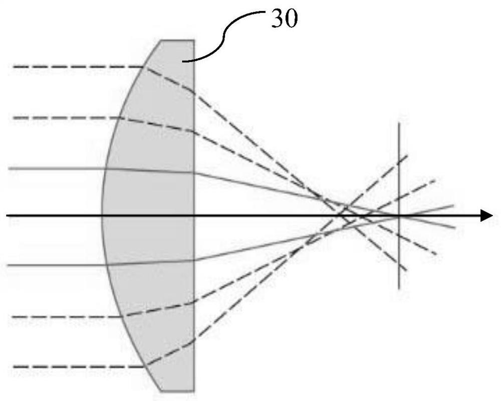 Headlight optical system and lamp using same